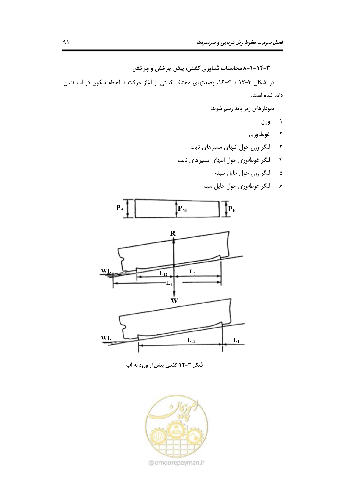 صفحه 114 از 236
