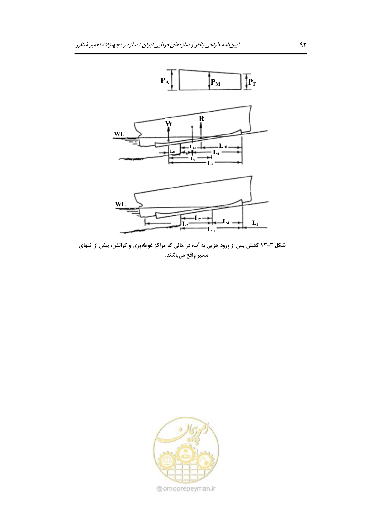 صفحه 115 از 236