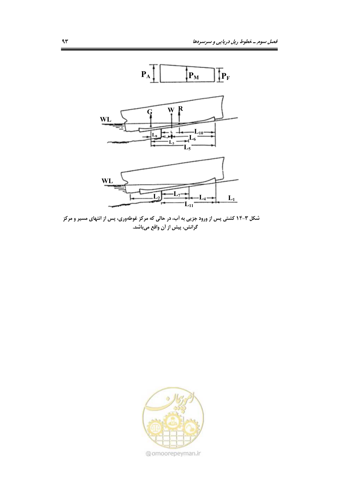 صفحه 116 از 236
