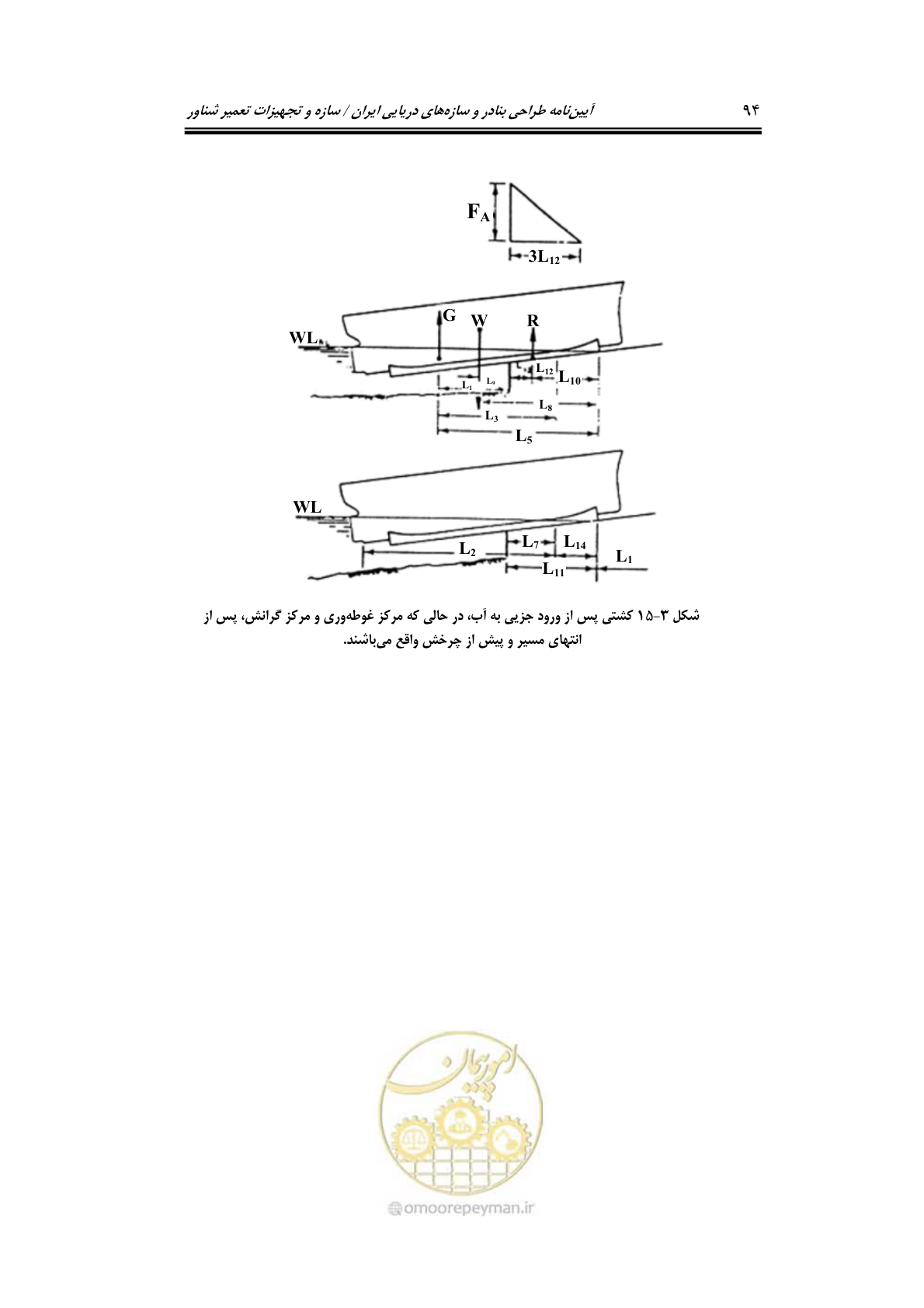 صفحه 117 از 236