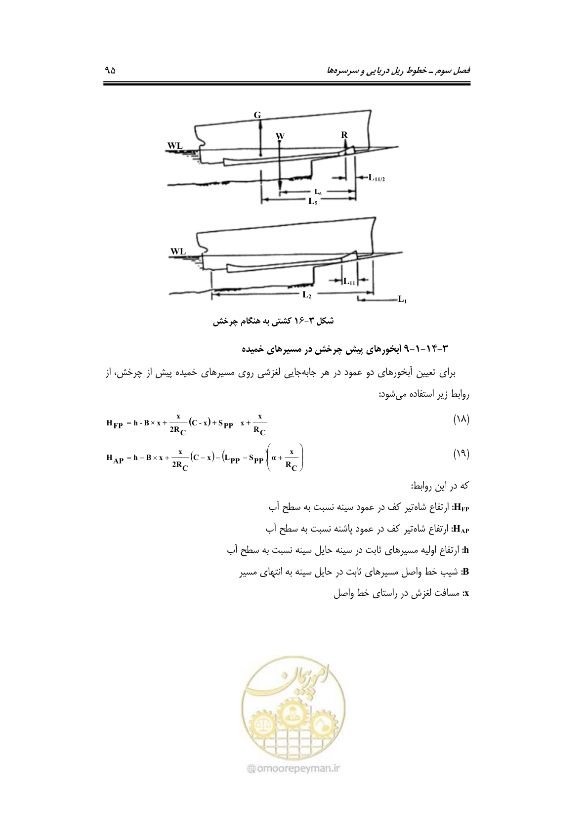 صفحه 118 از 236