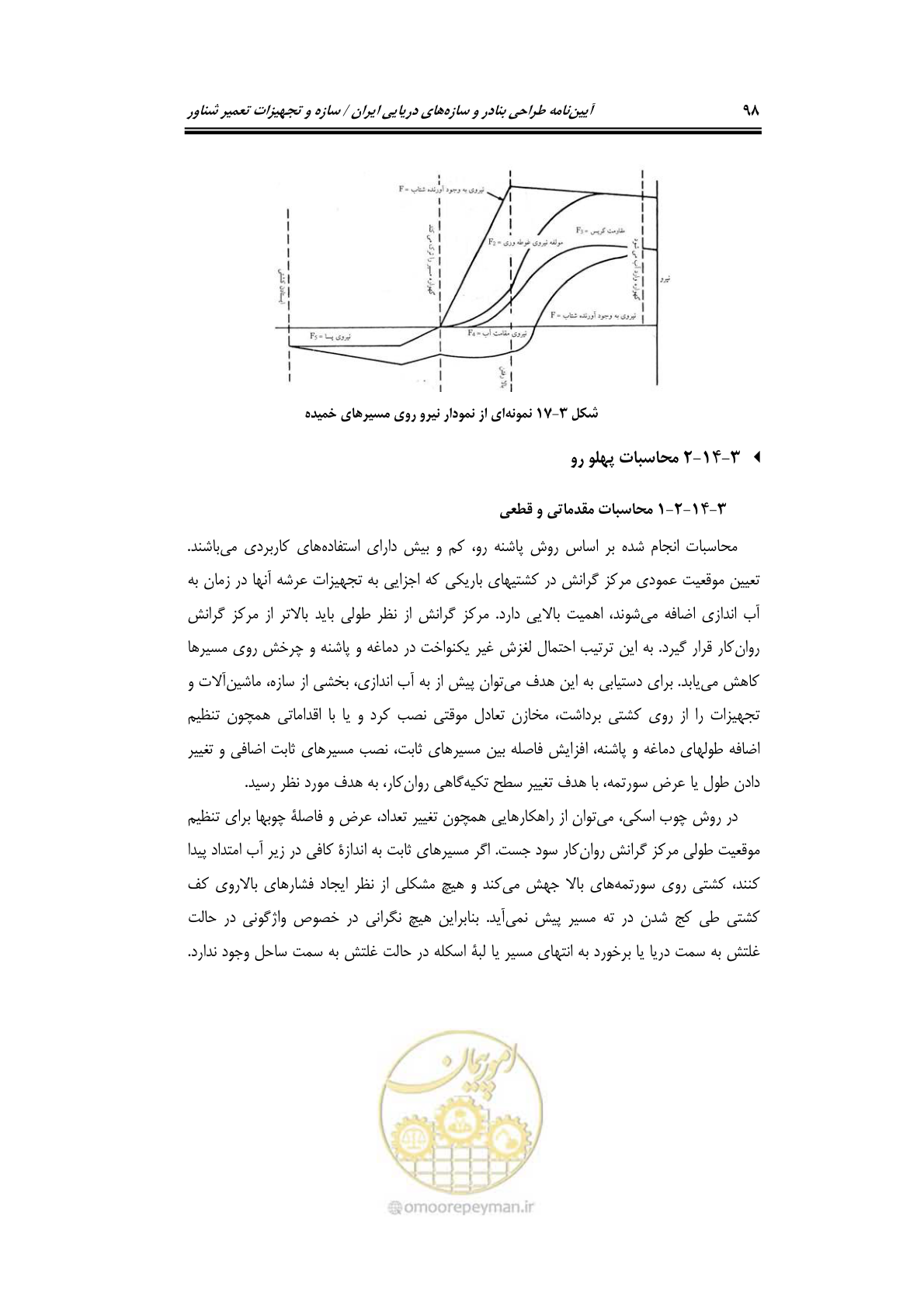 صفحه 121 از 236