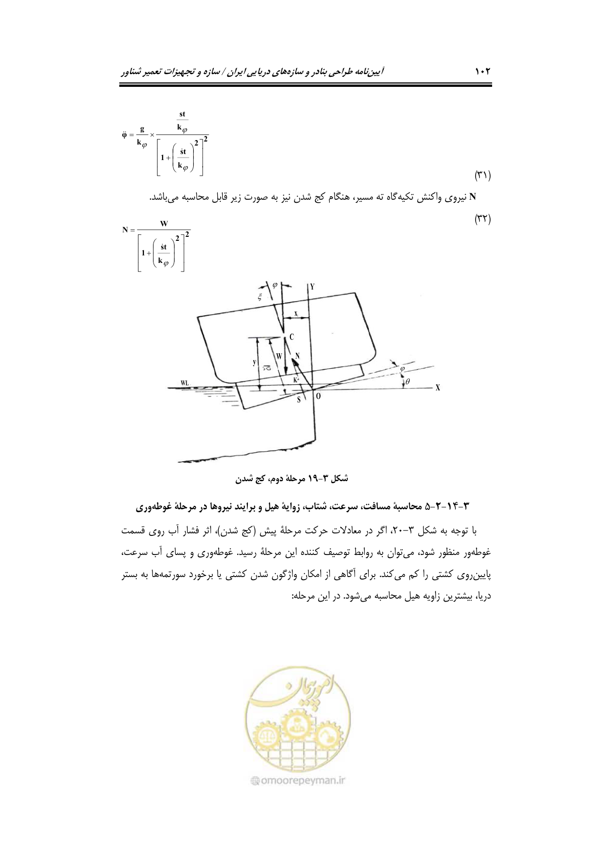 صفحه 125 از 236
