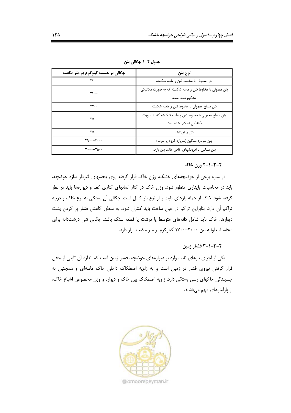صفحه 148 از 236