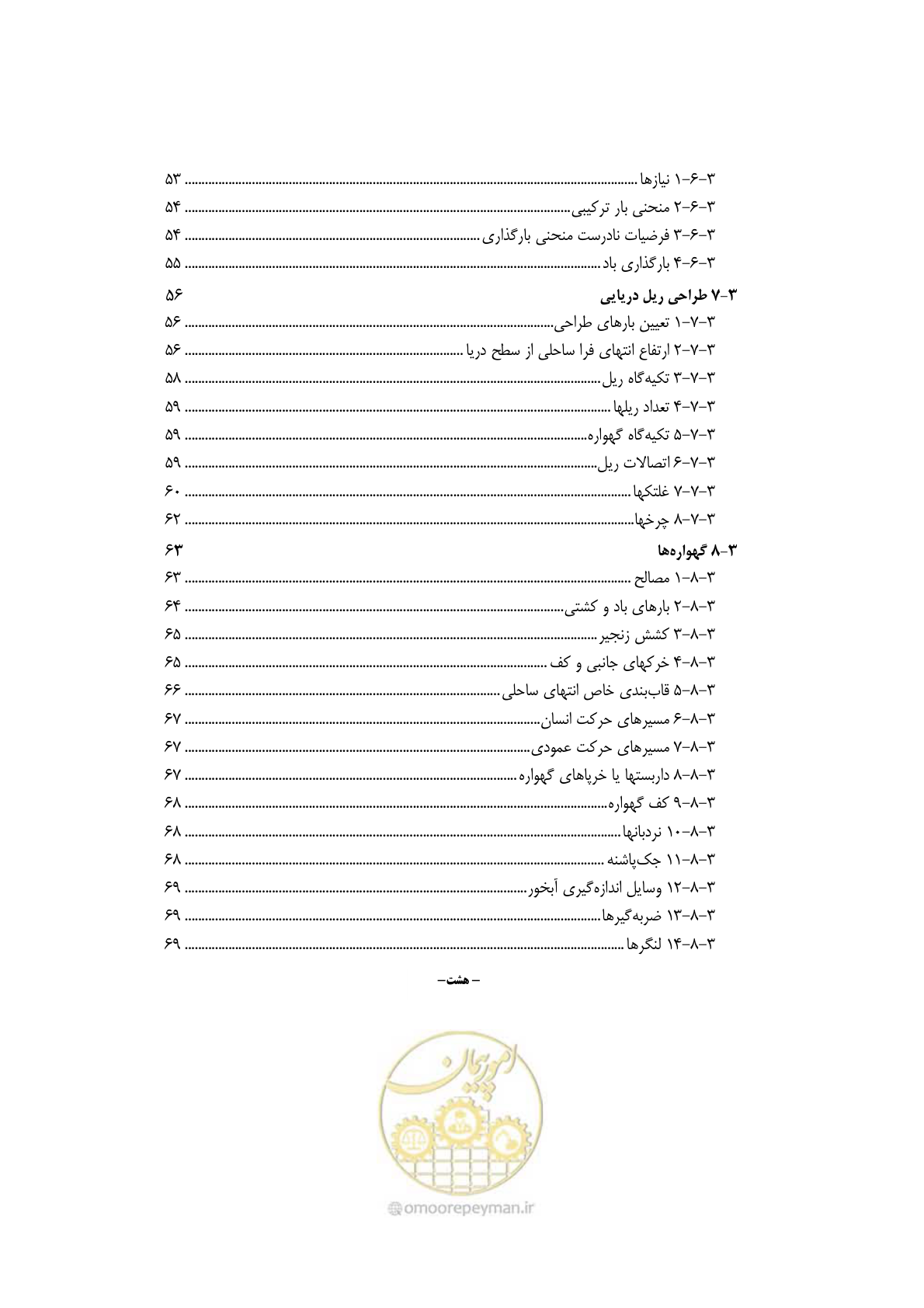 صفحه 15 از 236