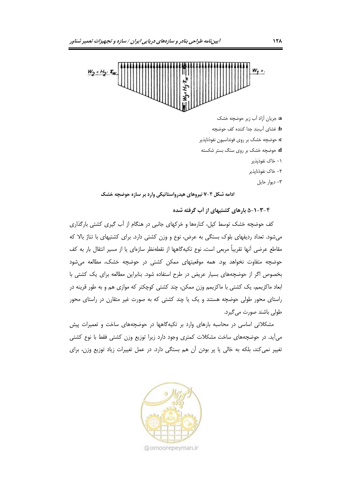 صفحه 151 از 236