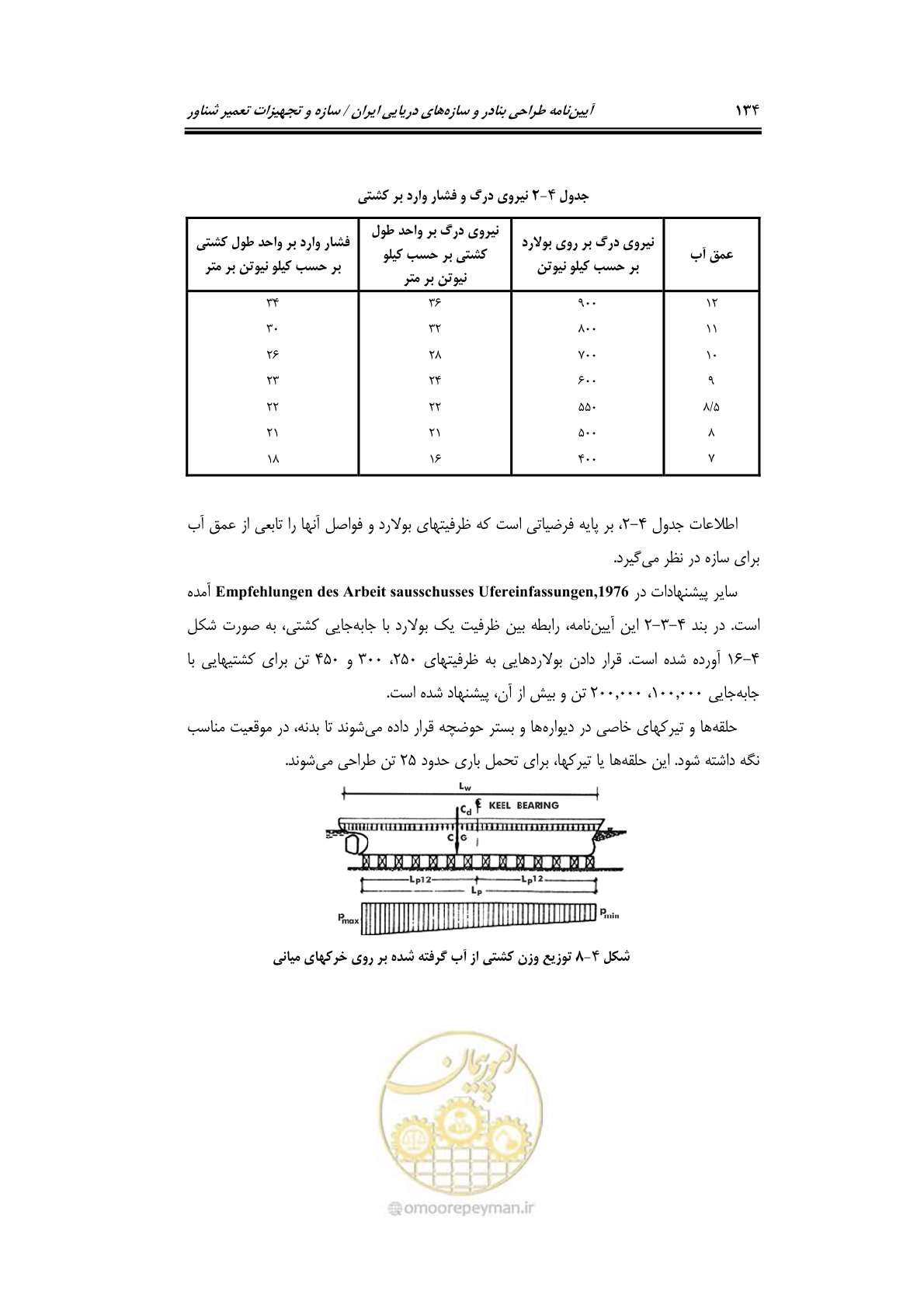 صفحه 157 از 236