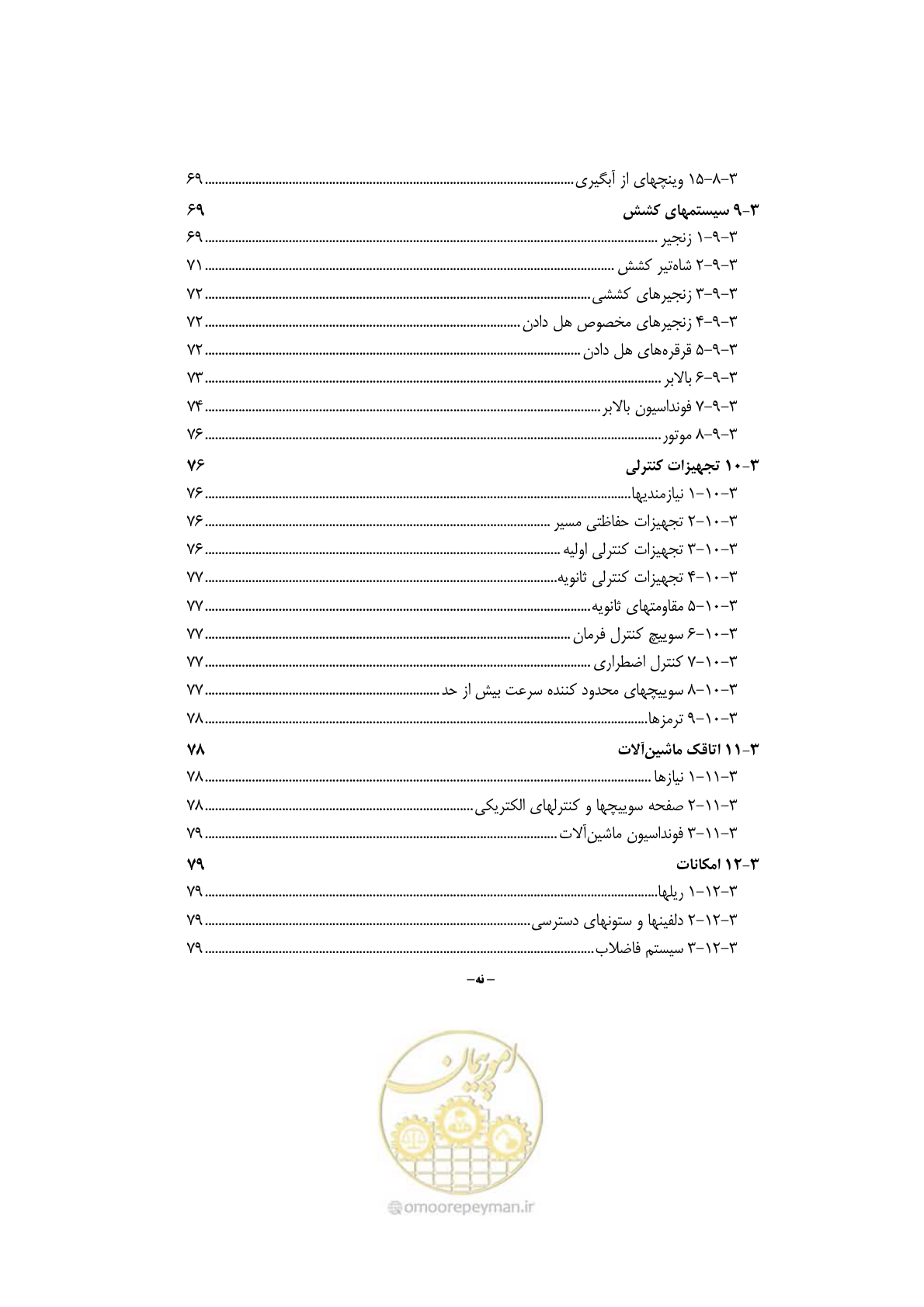 صفحه 16 از 236
