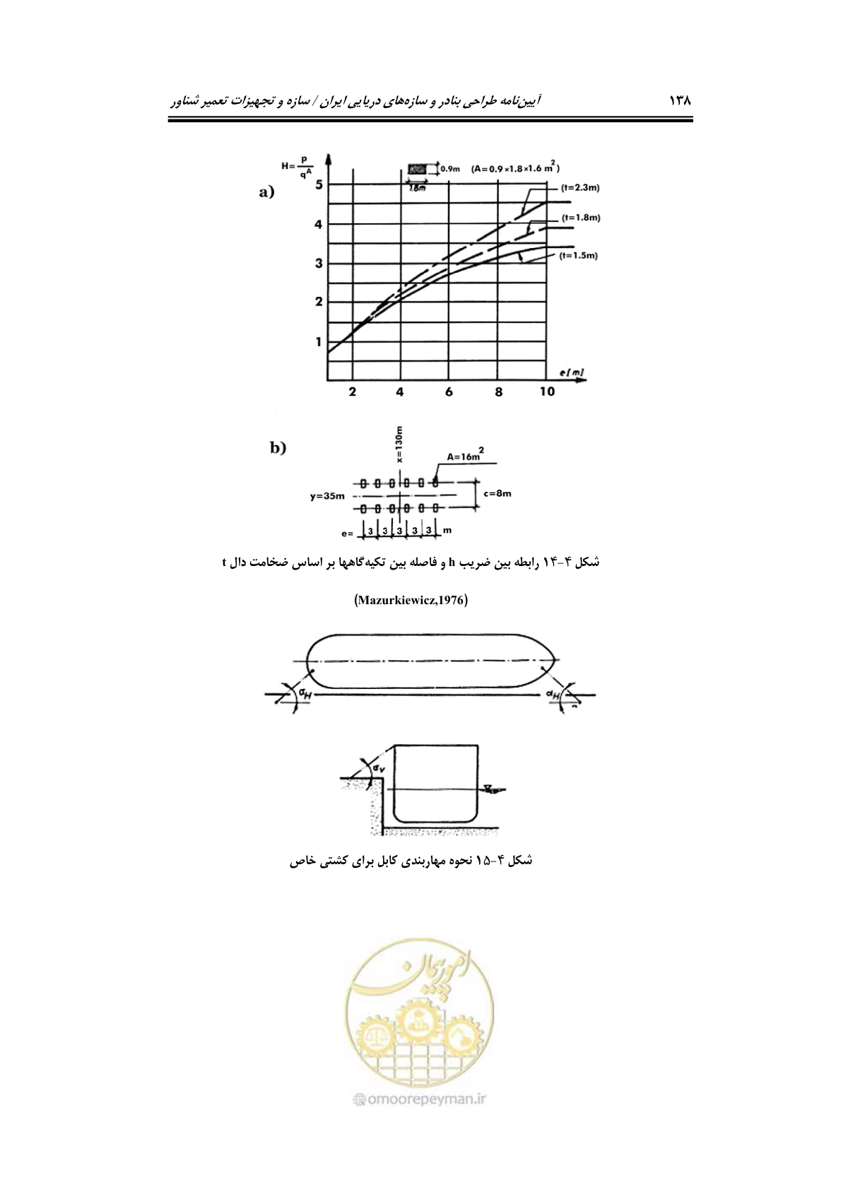 صفحه 161 از 236