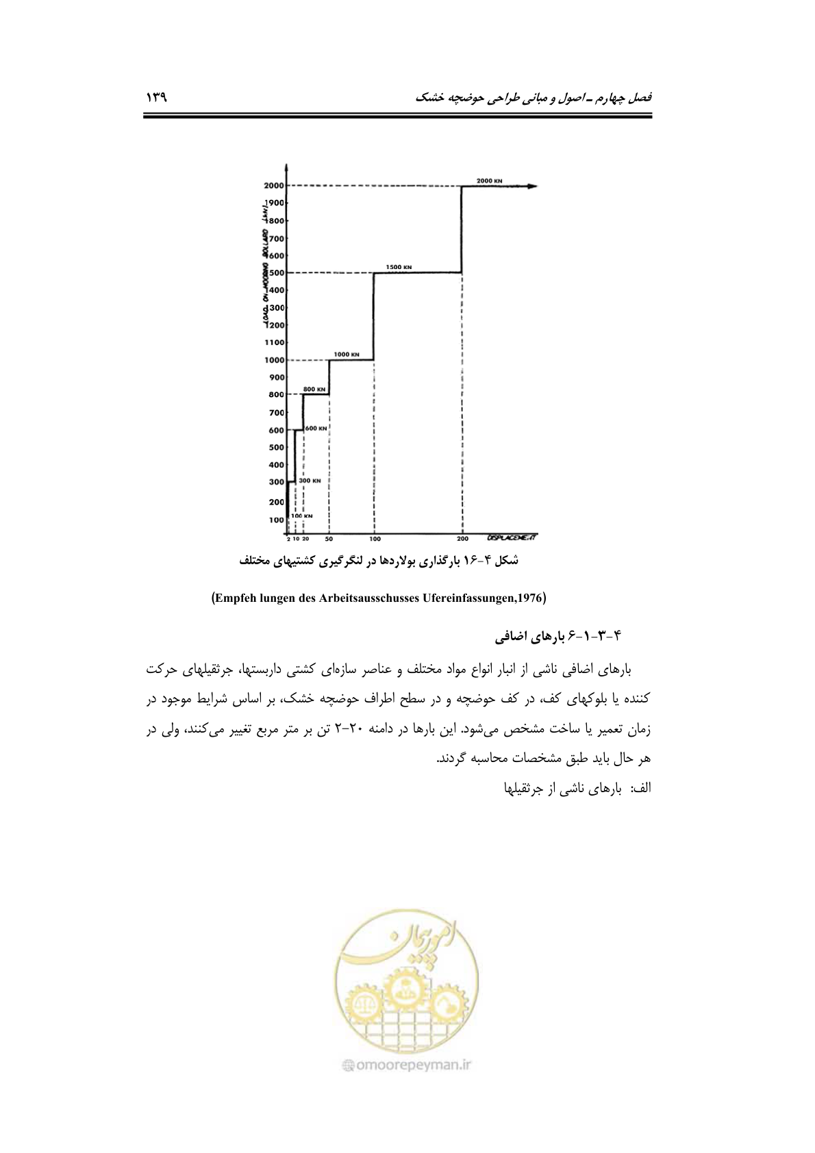صفحه 162 از 236