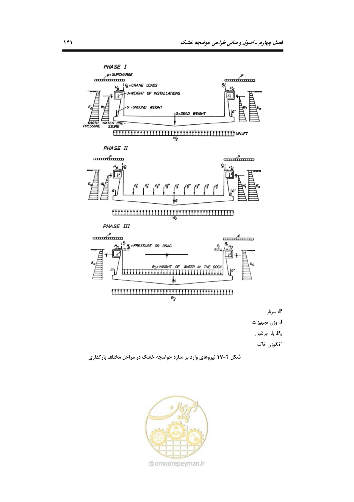 صفحه 164 از 236