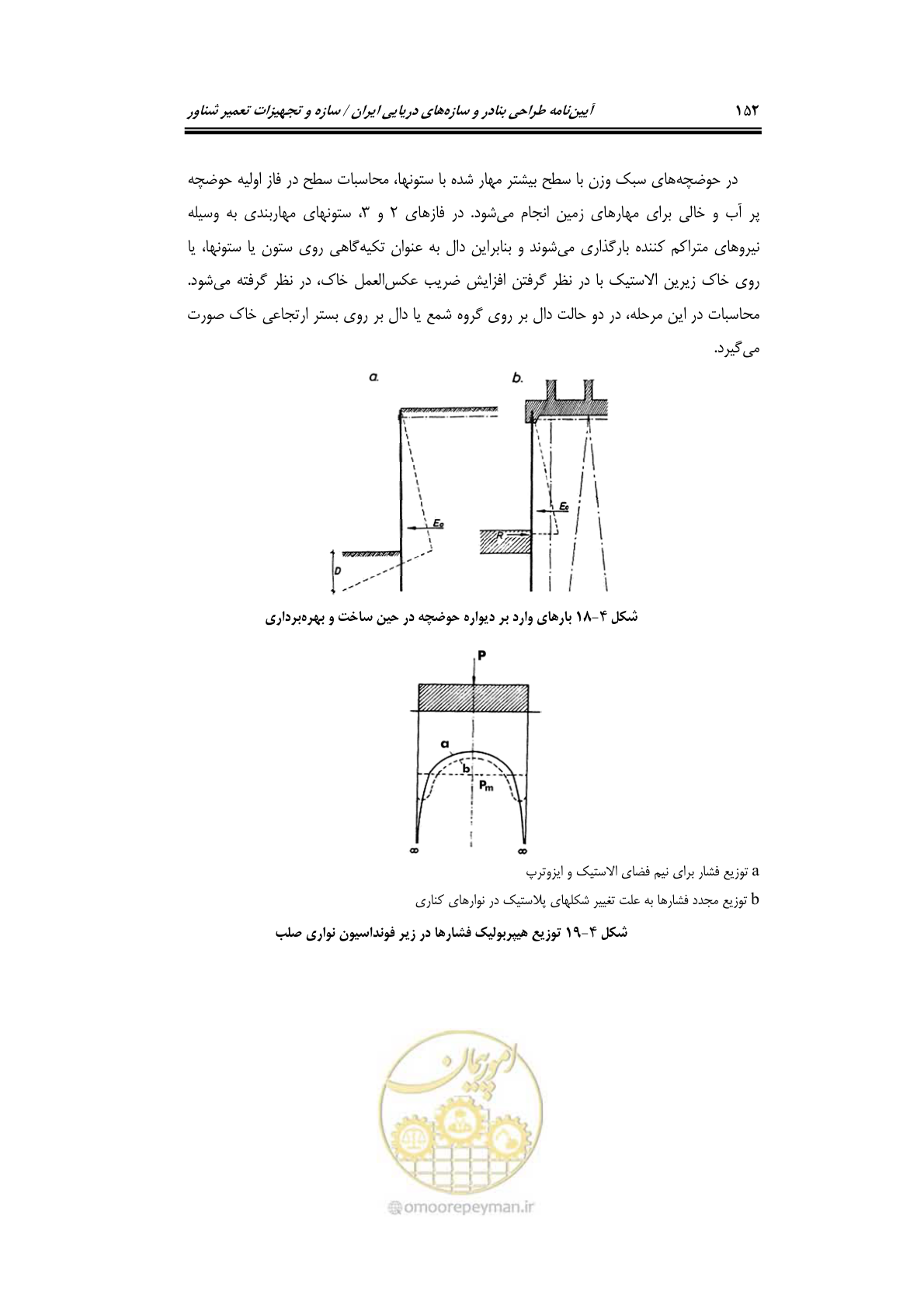 صفحه 175 از 236