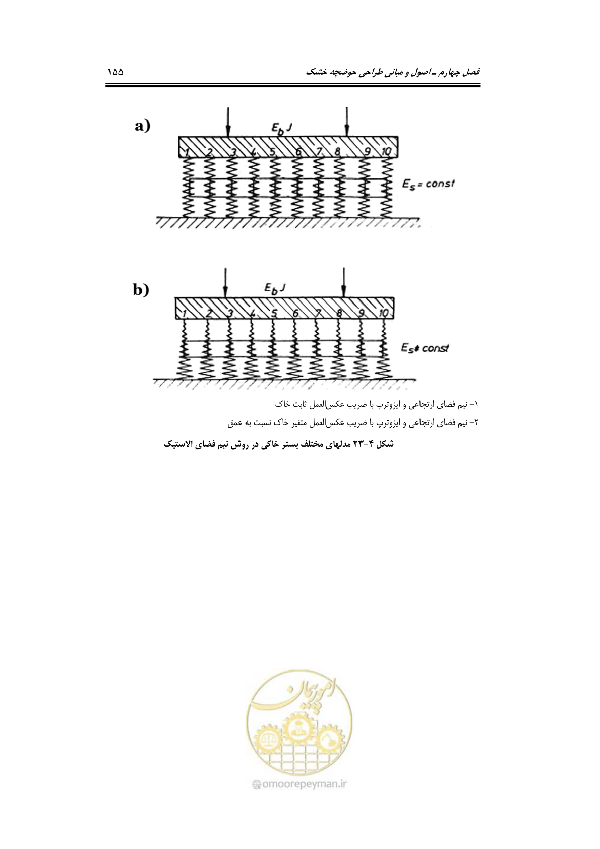 صفحه 178 از 236