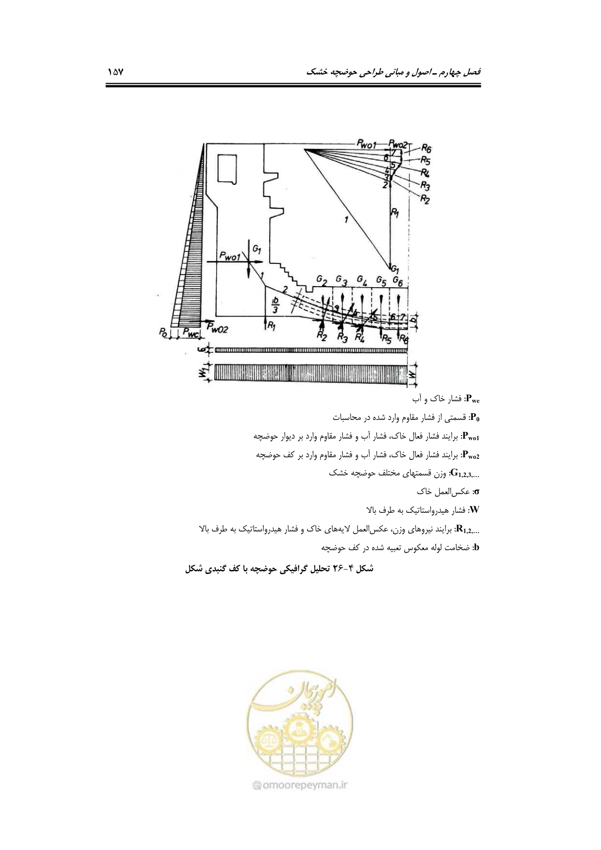 صفحه 180 از 236