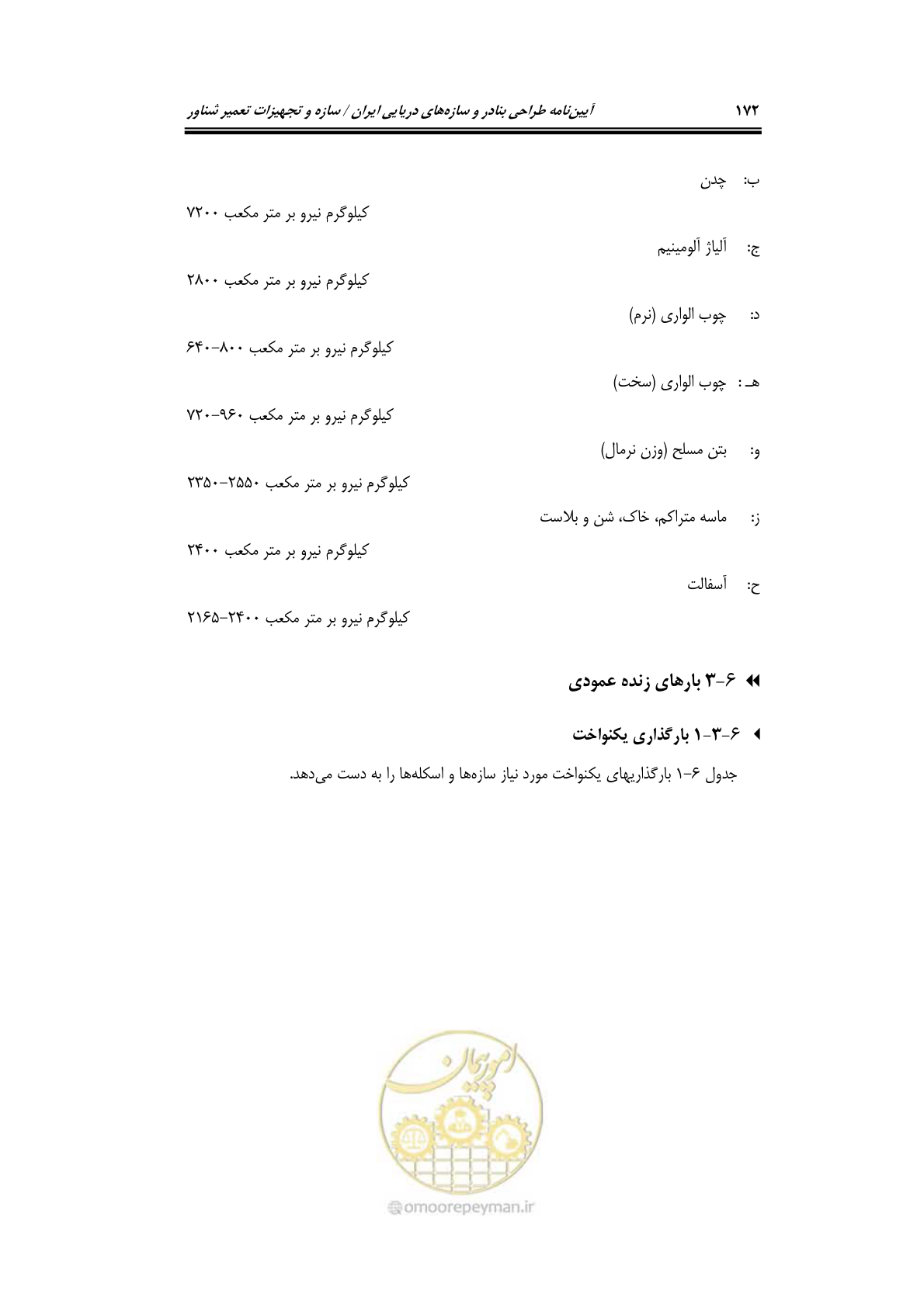 صفحه 195 از 236
