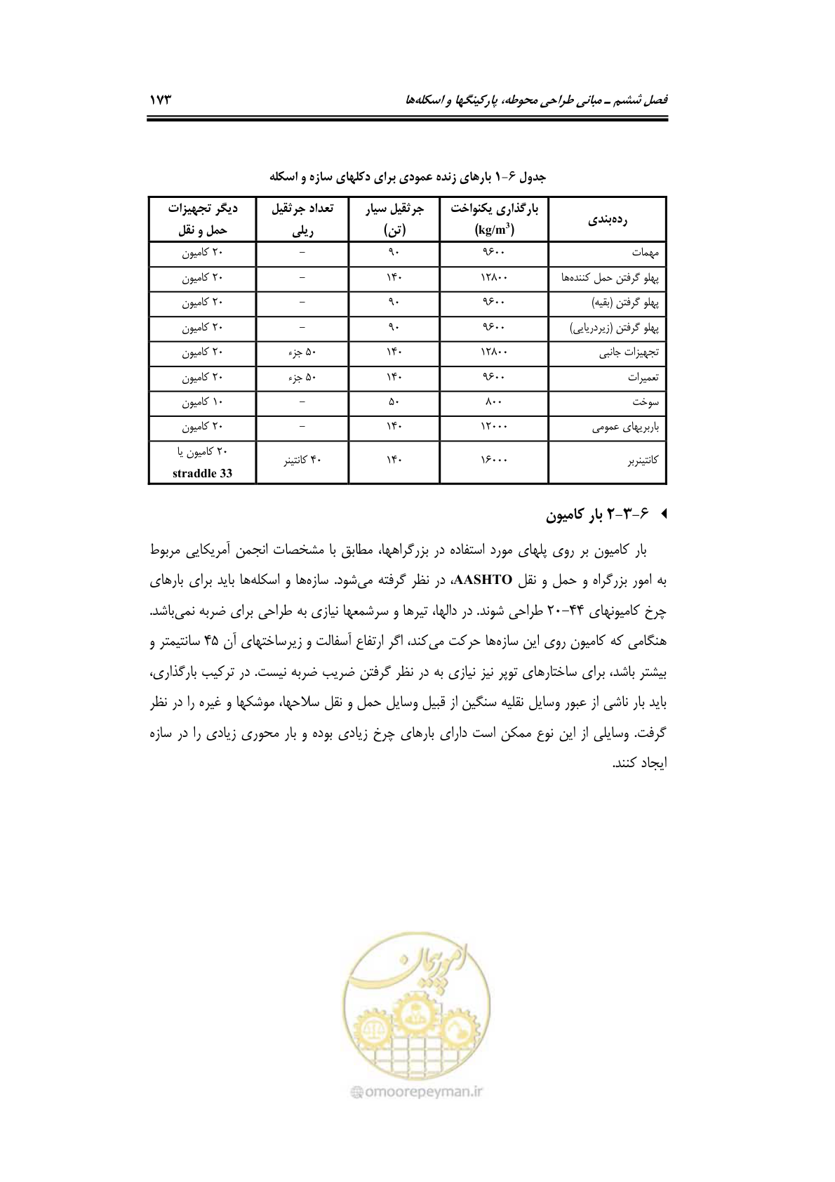 صفحه 196 از 236