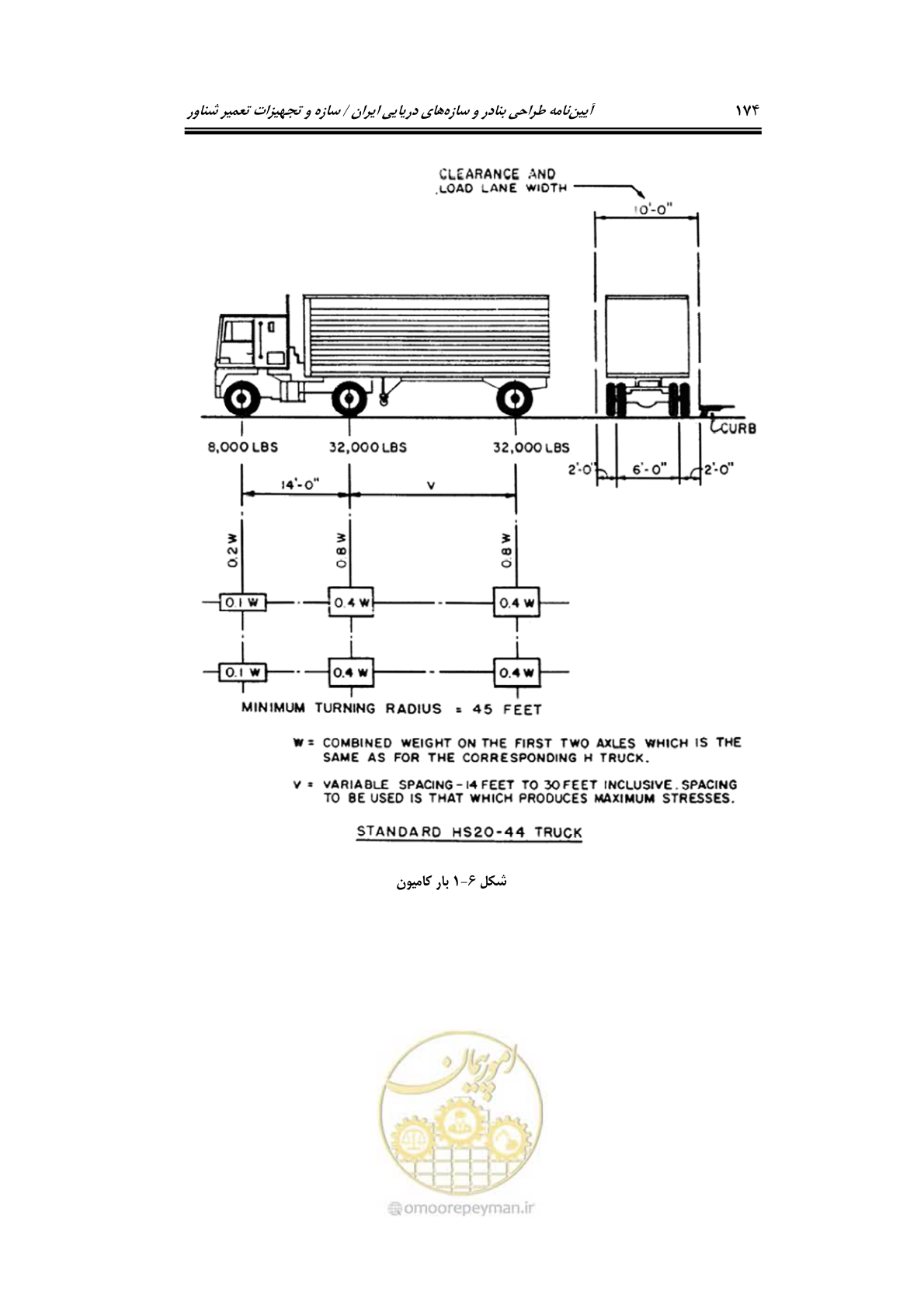 صفحه 197 از 236