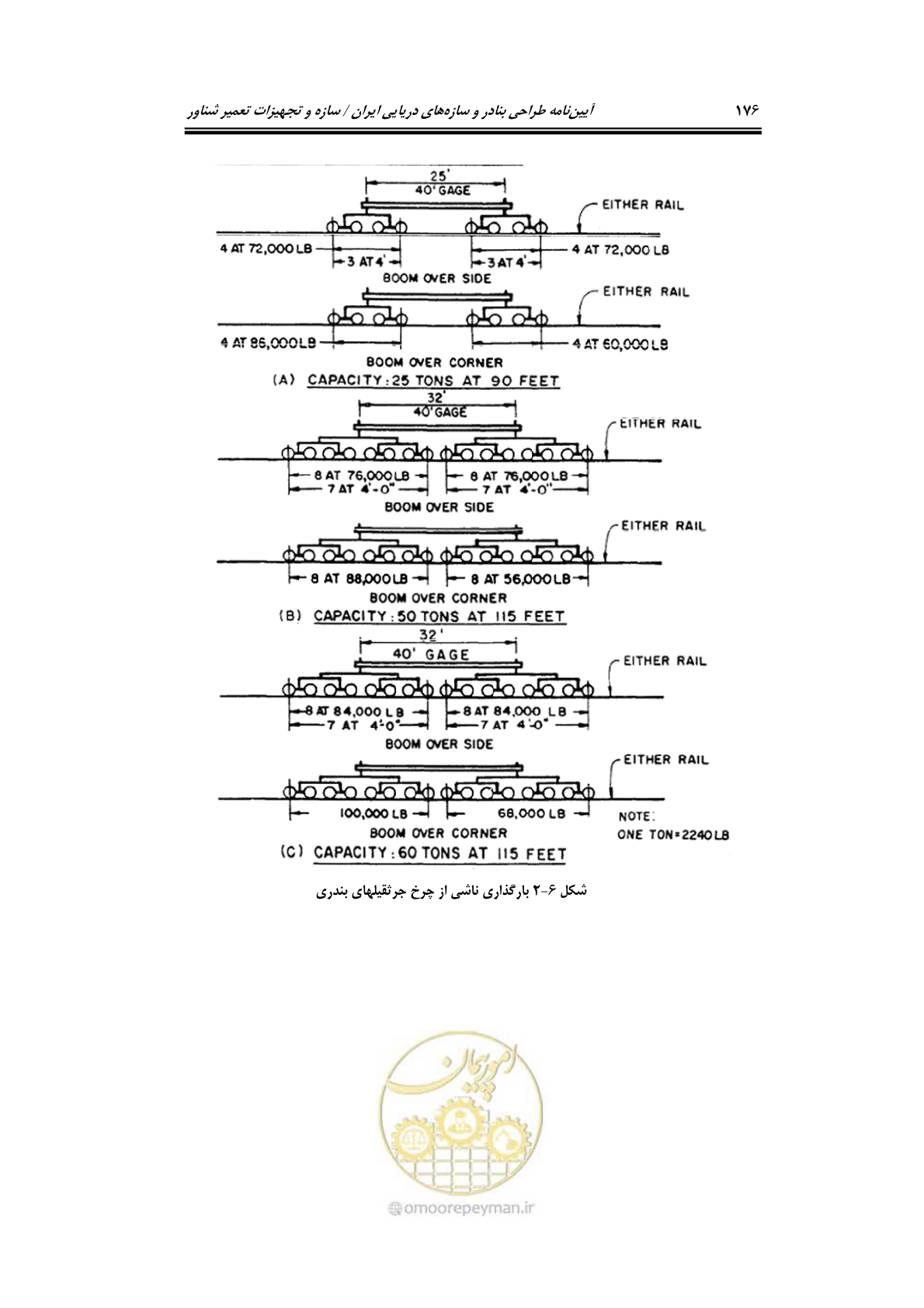 صفحه 199 از 236
