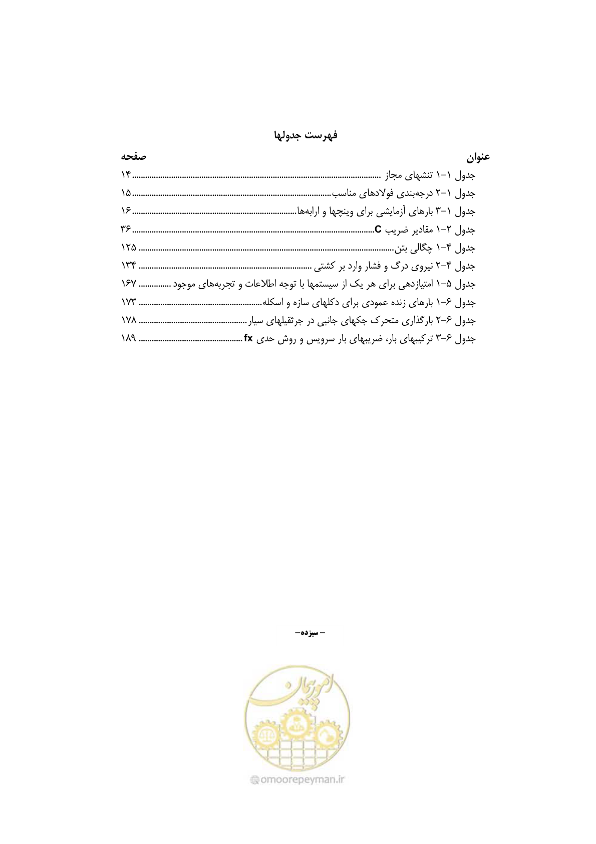 صفحه 20 از 236