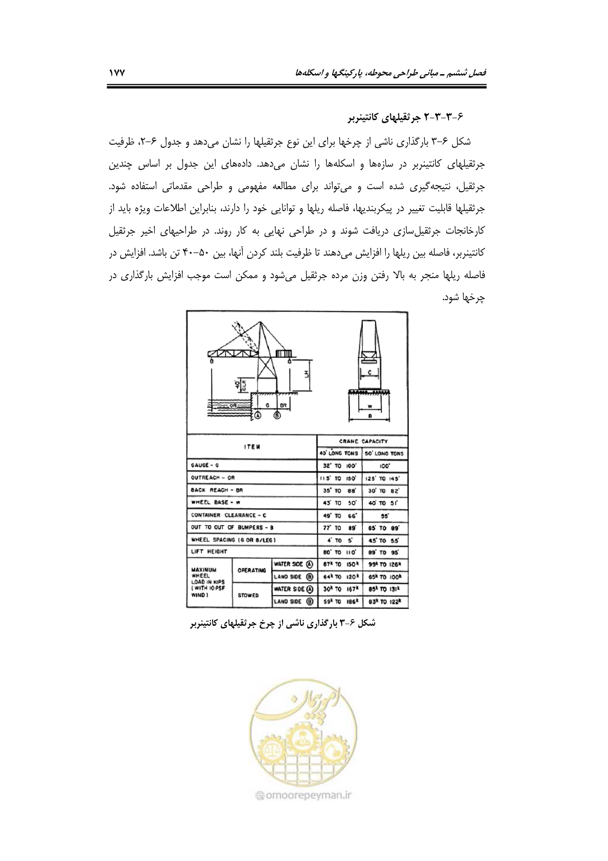 صفحه 200 از 236