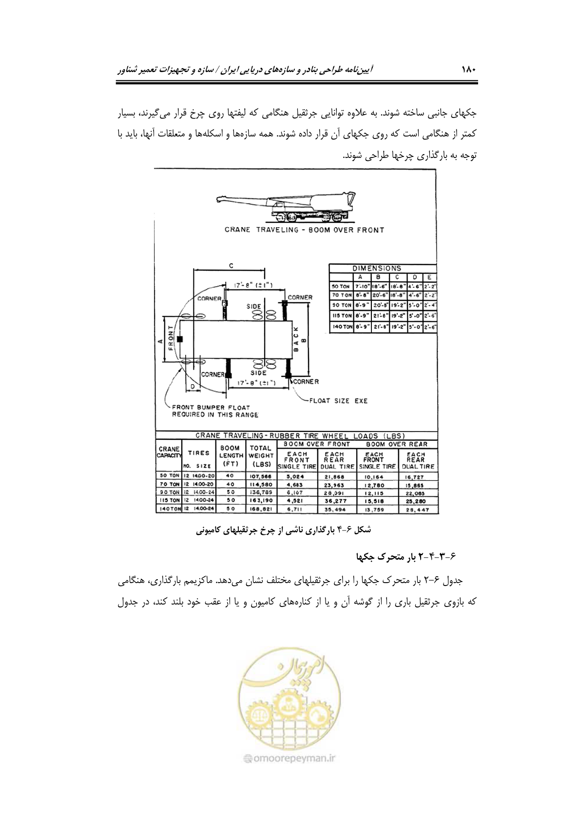 صفحه 203 از 236