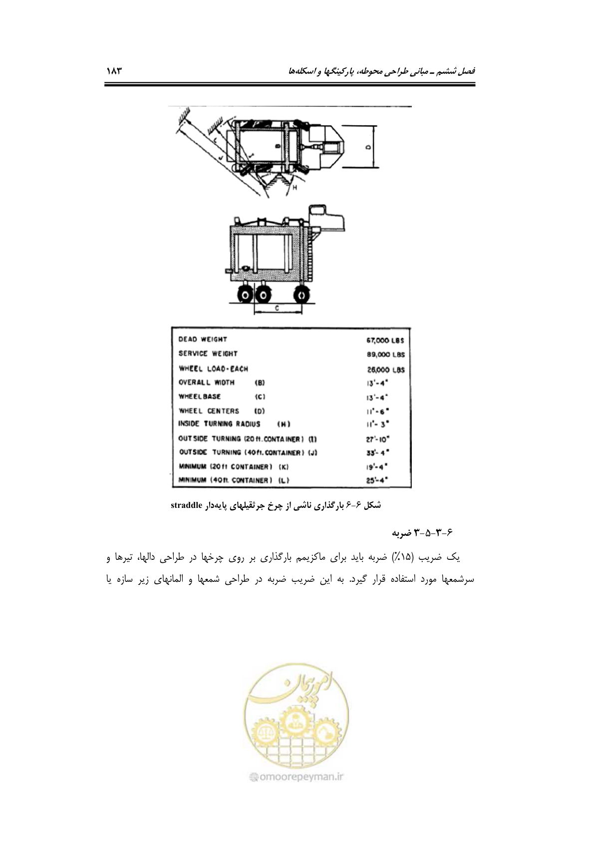 صفحه 206 از 236