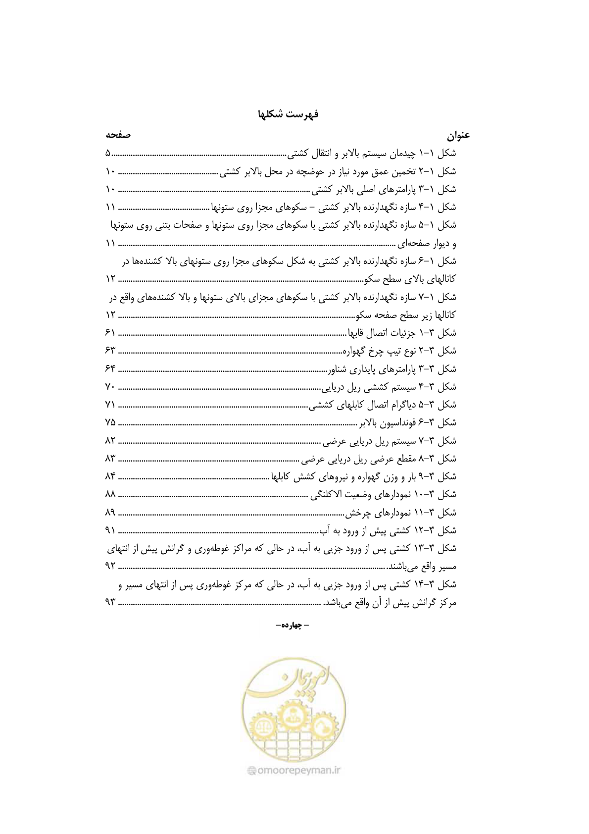صفحه 21 از 236