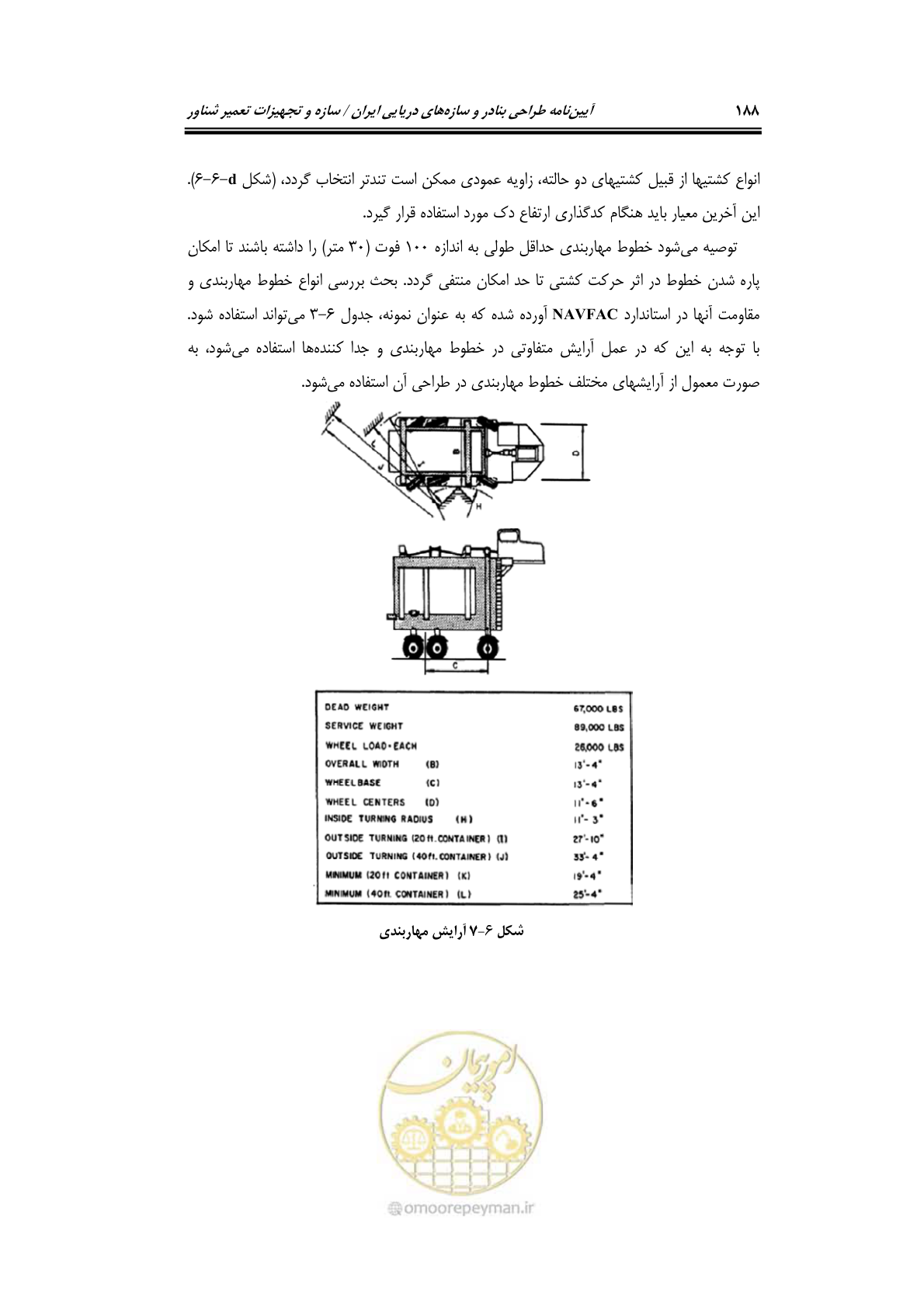 صفحه 211 از 236