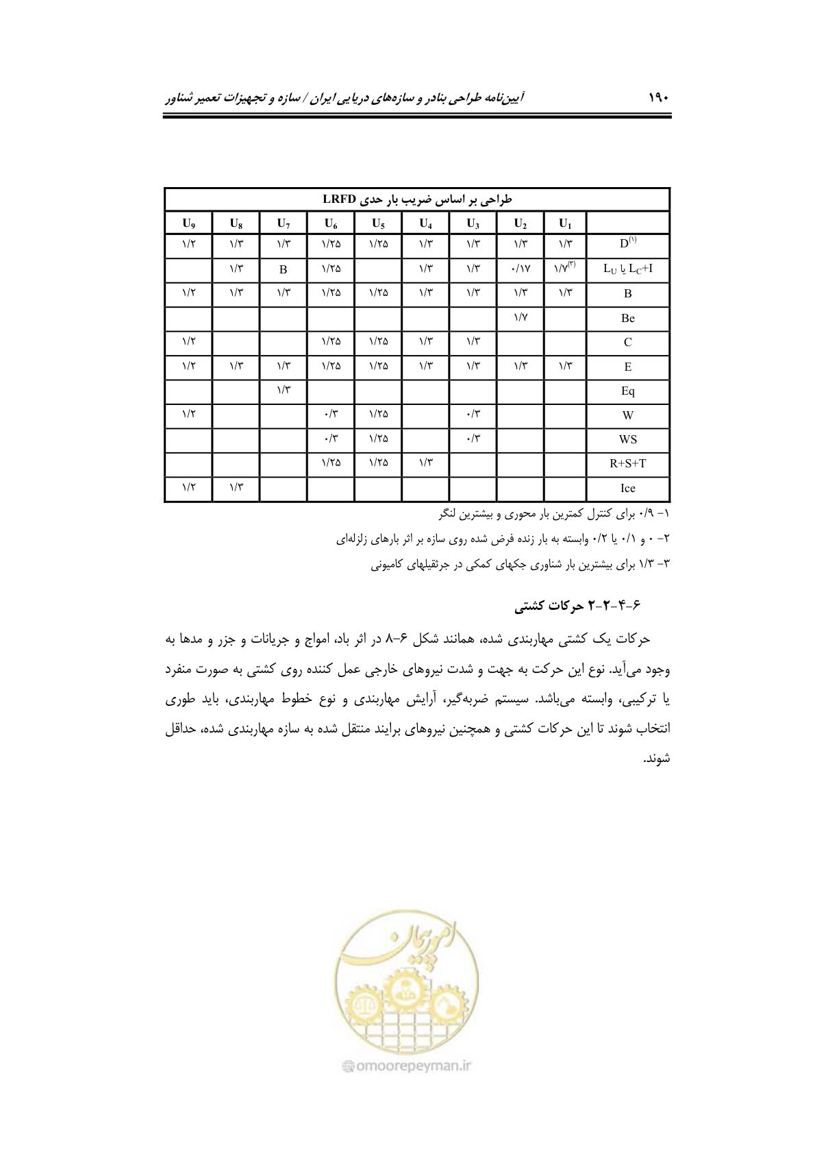 صفحه 213 از 236