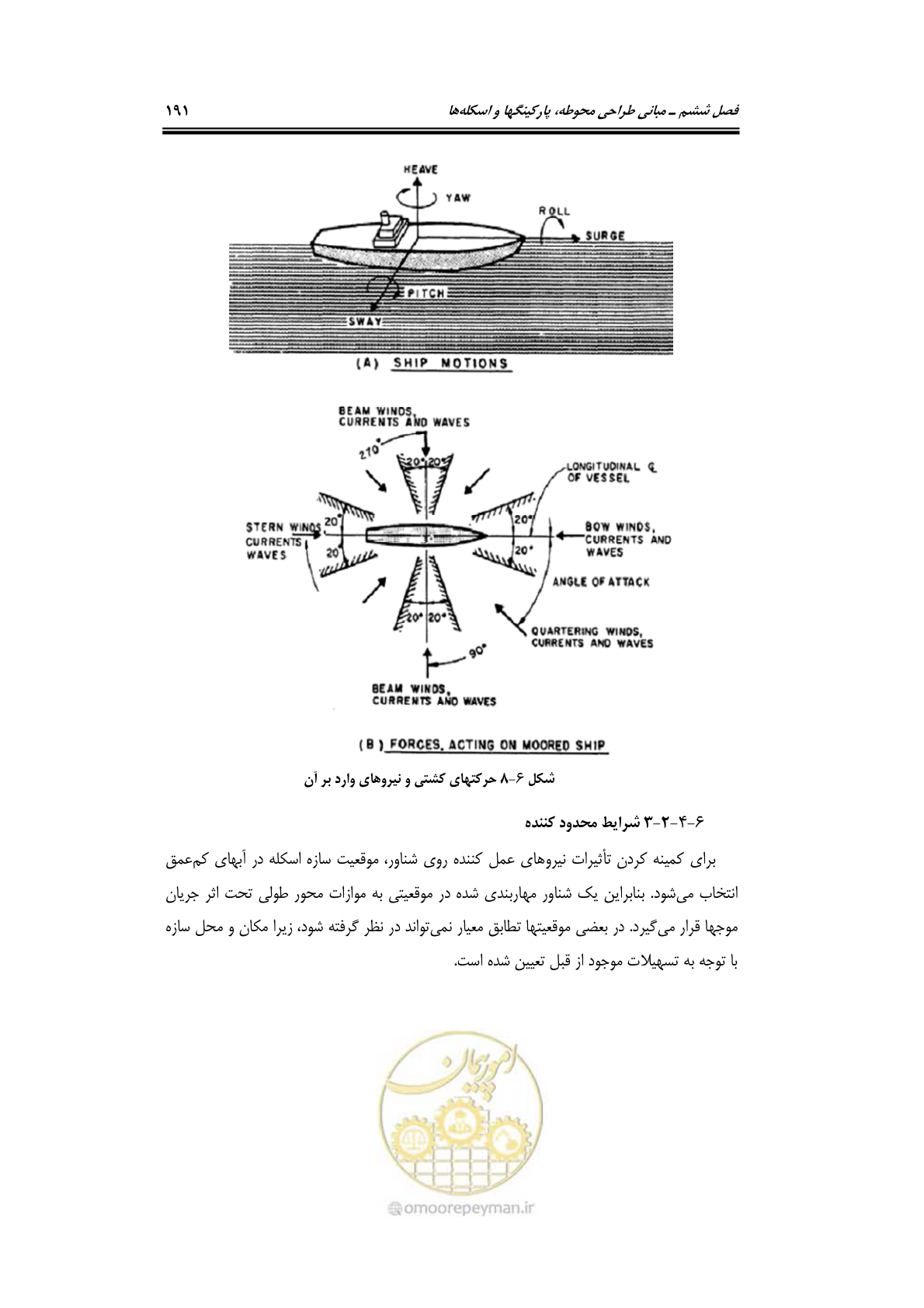 صفحه 214 از 236