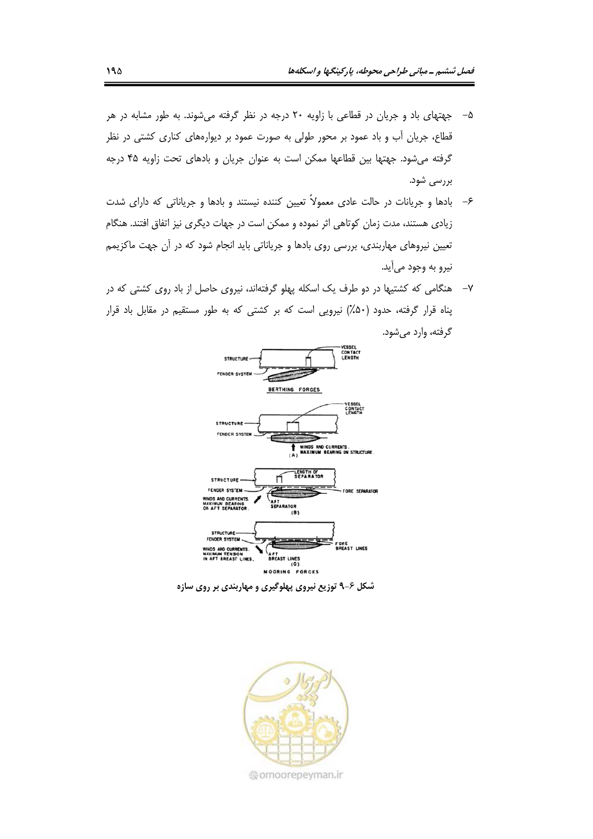صفحه 218 از 236
