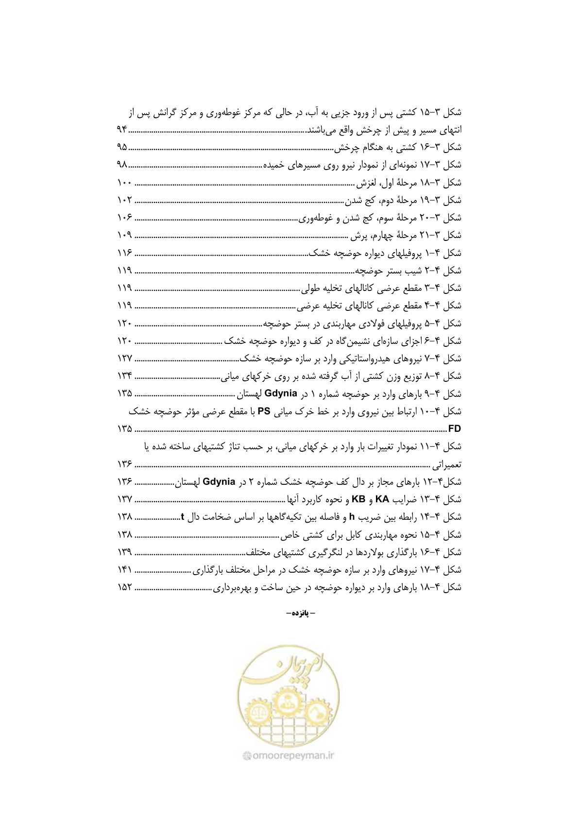 صفحه 22 از 236