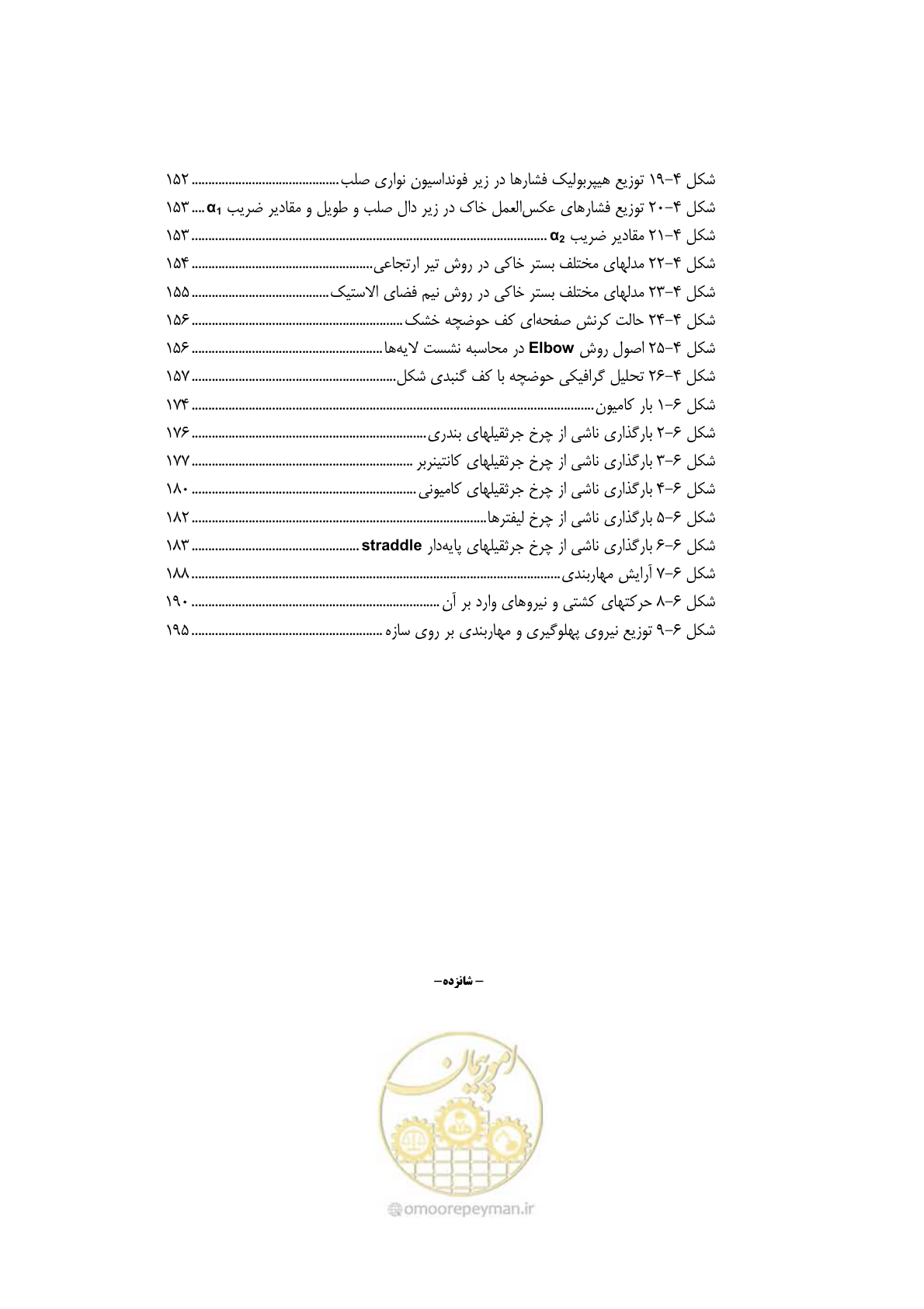 صفحه 23 از 236