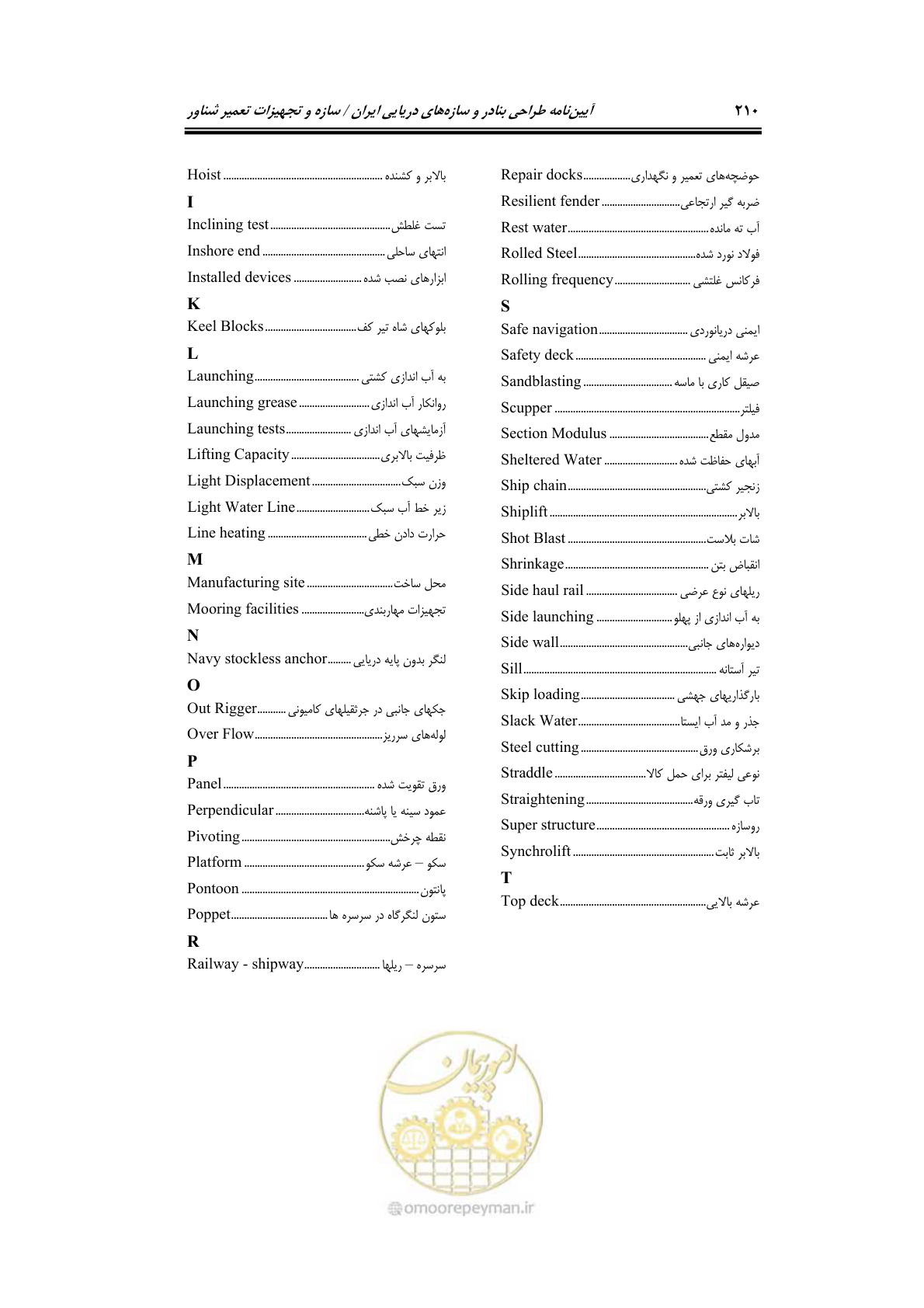 صفحه 233 از 236