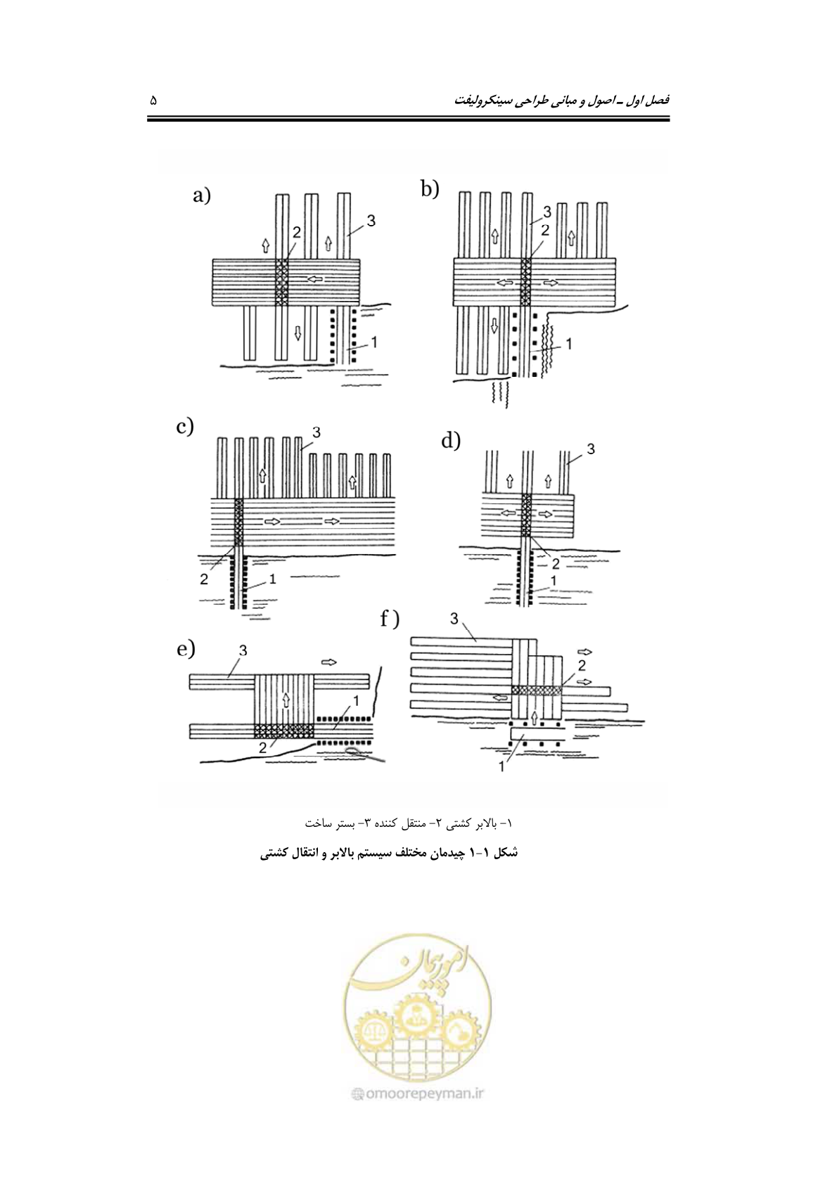 صفحه 28 از 236