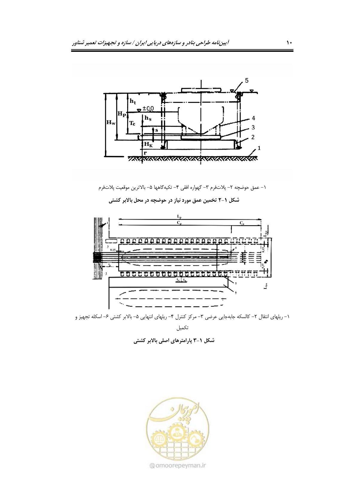 صفحه 33 از 236