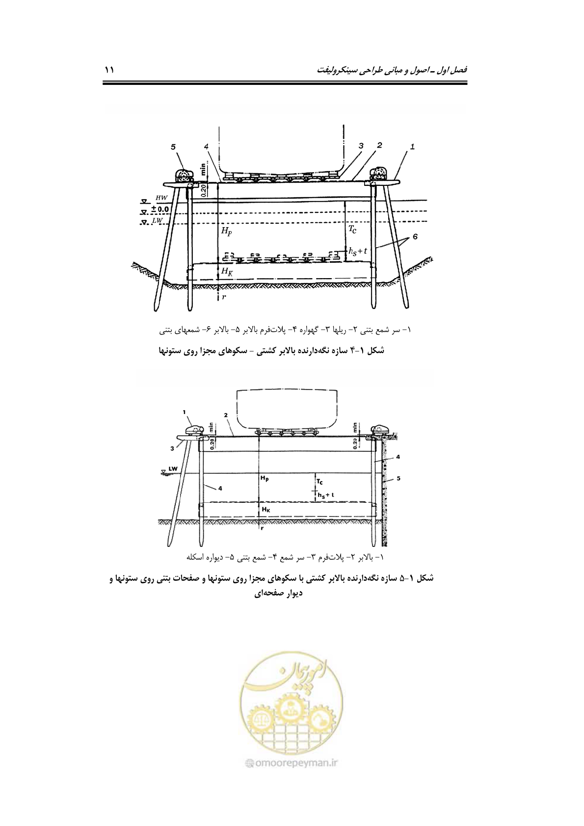 صفحه 34 از 236