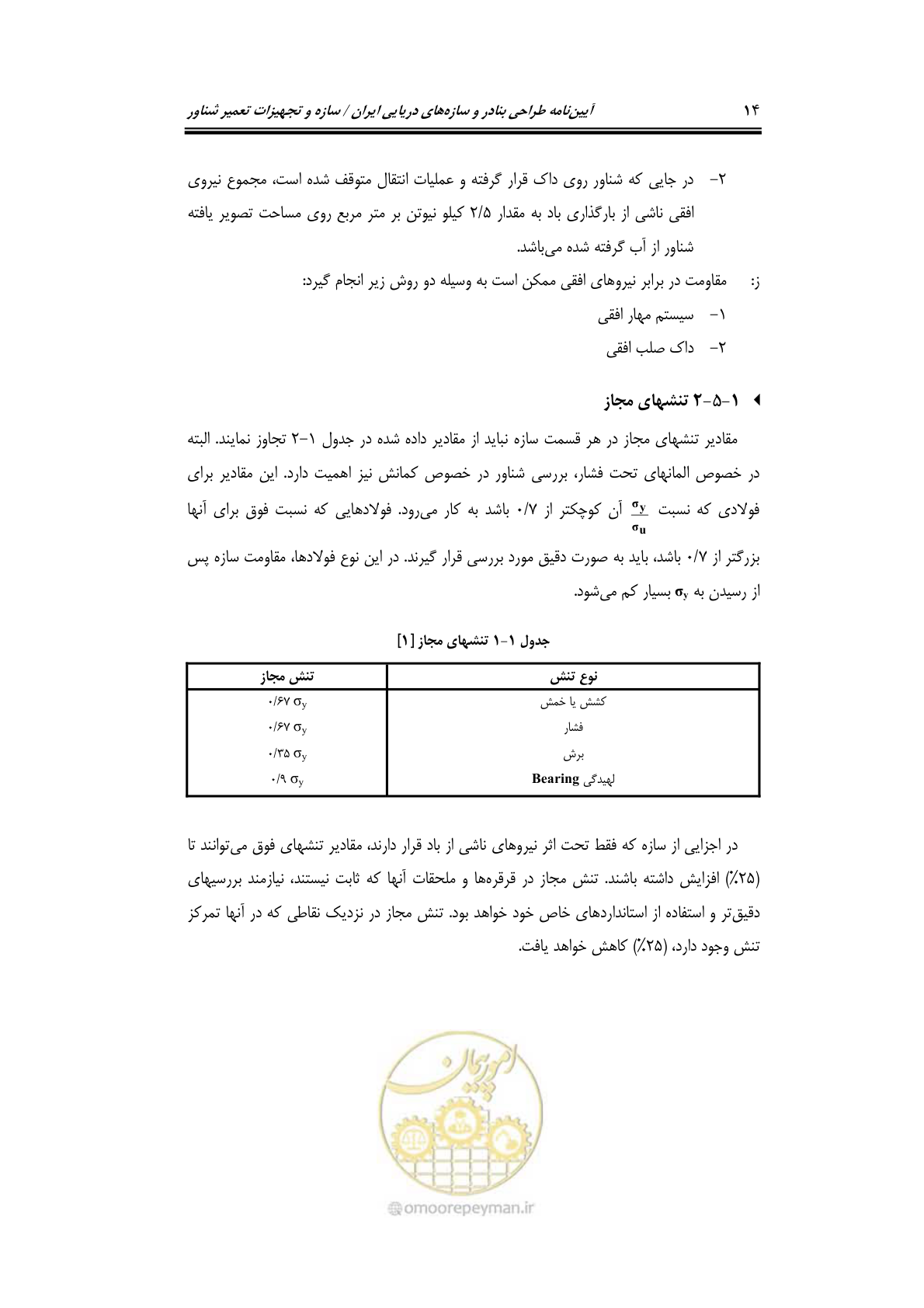 صفحه 37 از 236