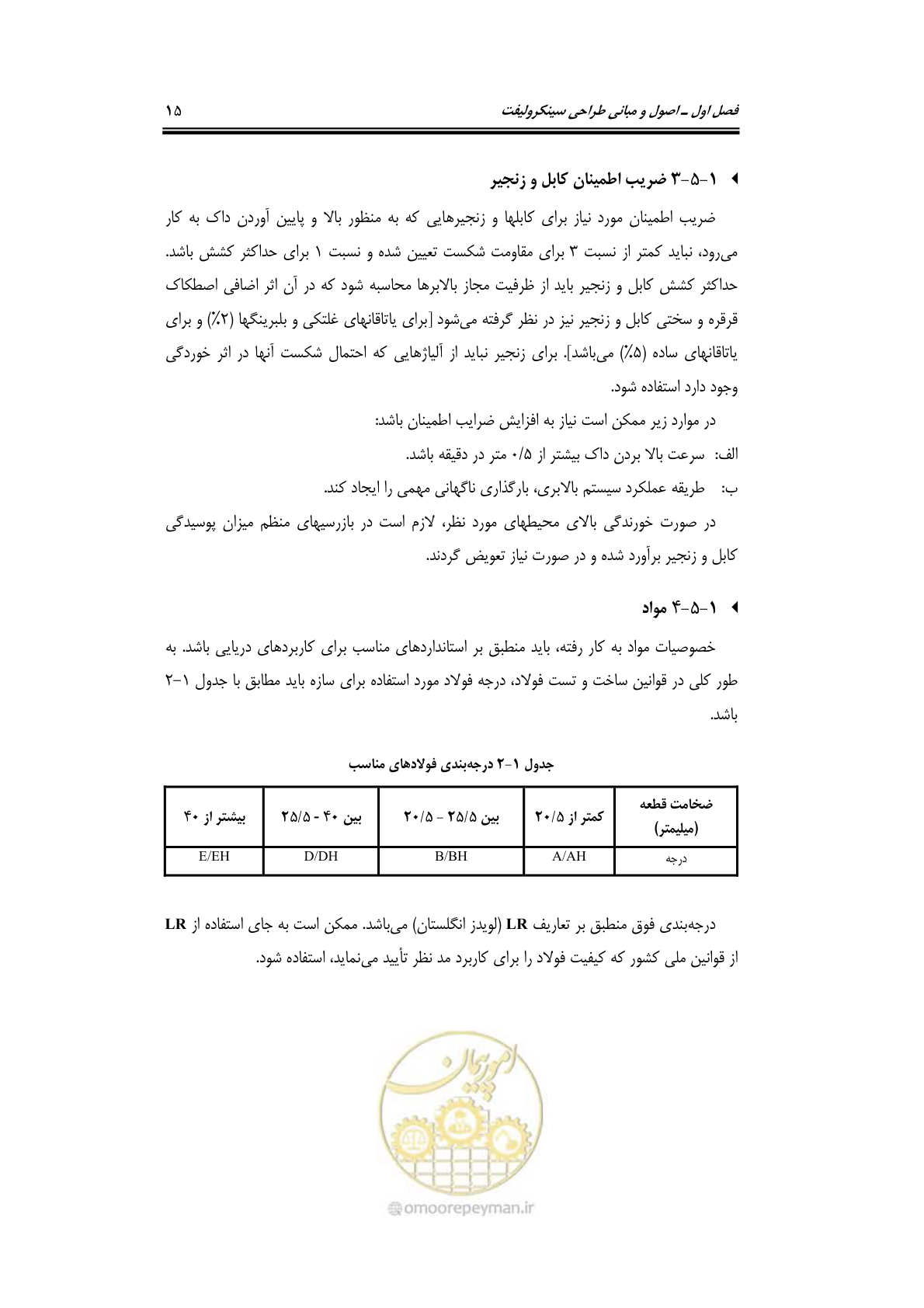 صفحه 38 از 236