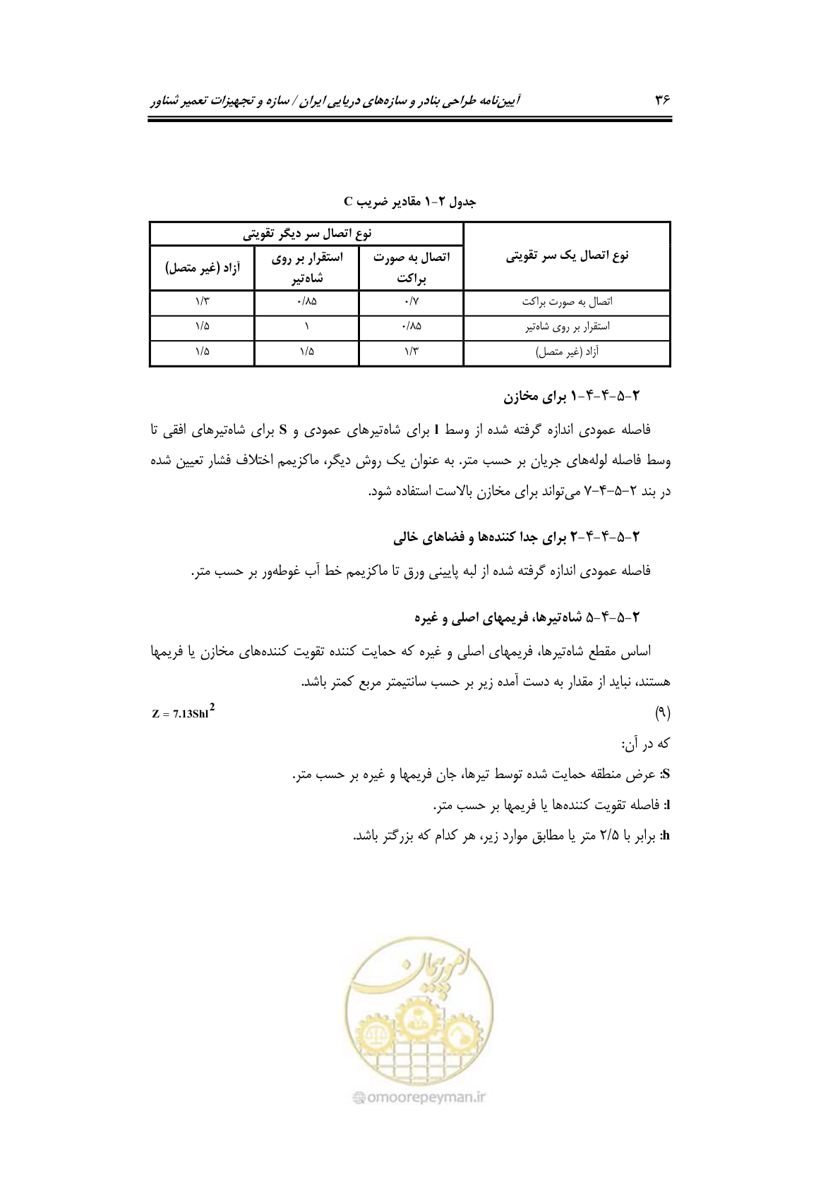 صفحه 59 از 236