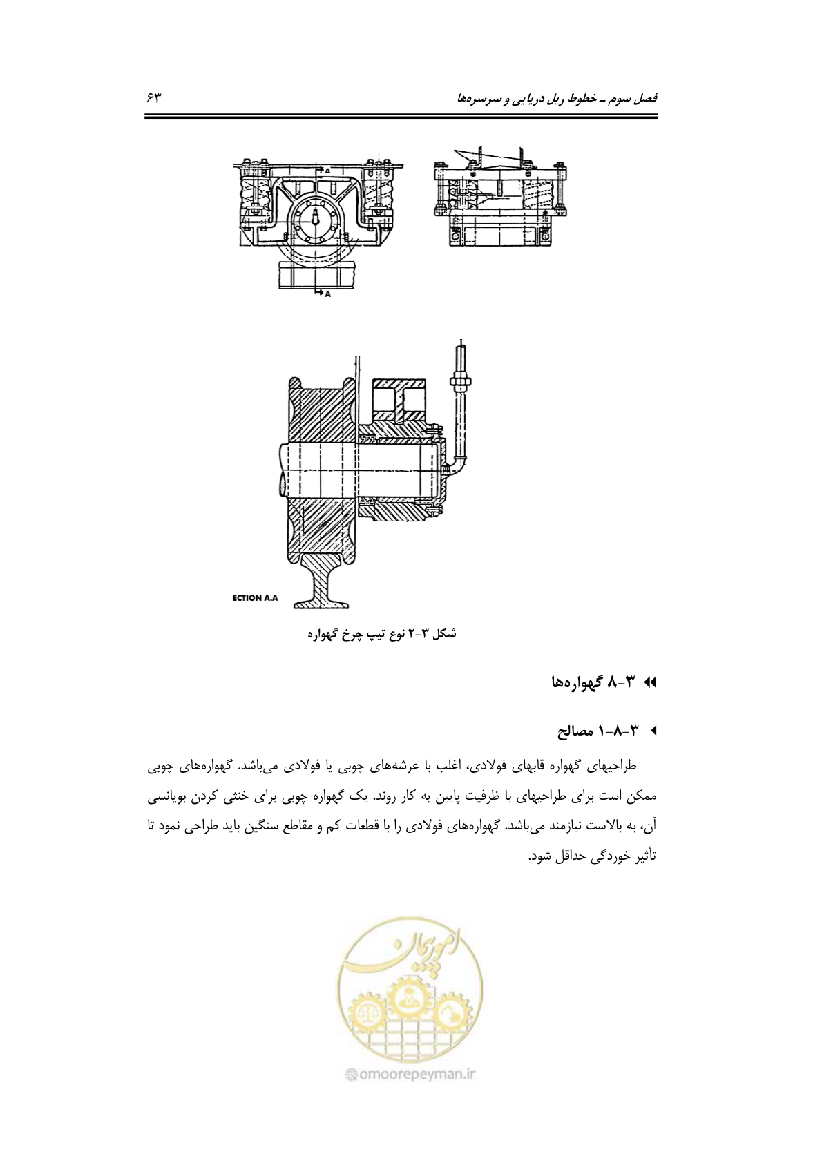 صفحه 86 از 236
