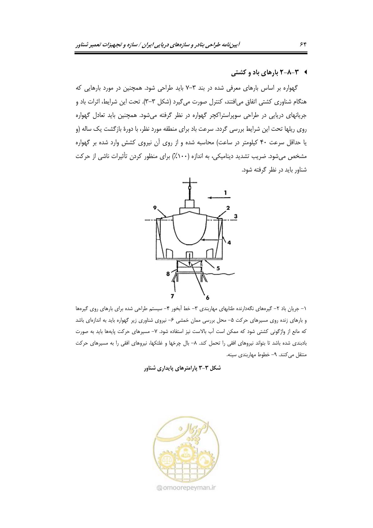 صفحه 87 از 236