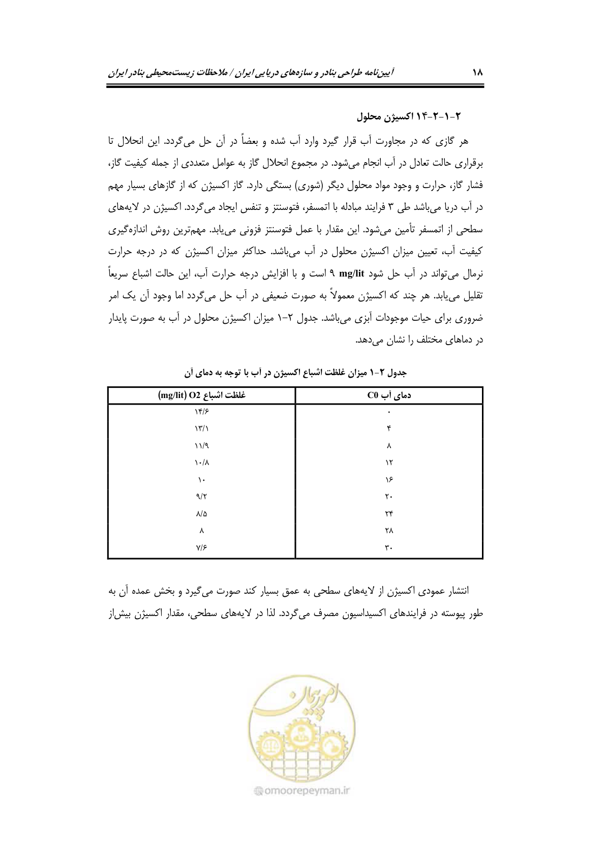 صفحه 34 از 203
