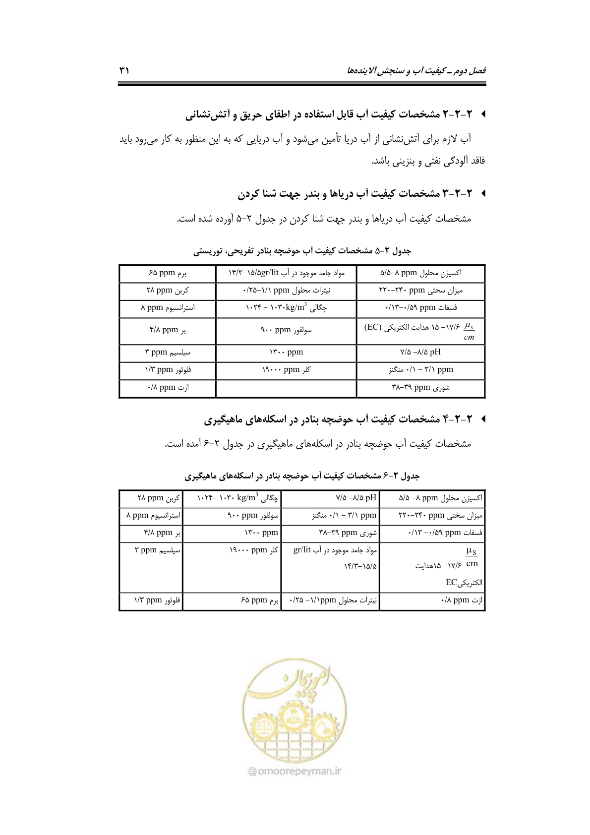 صفحه 47 از 203