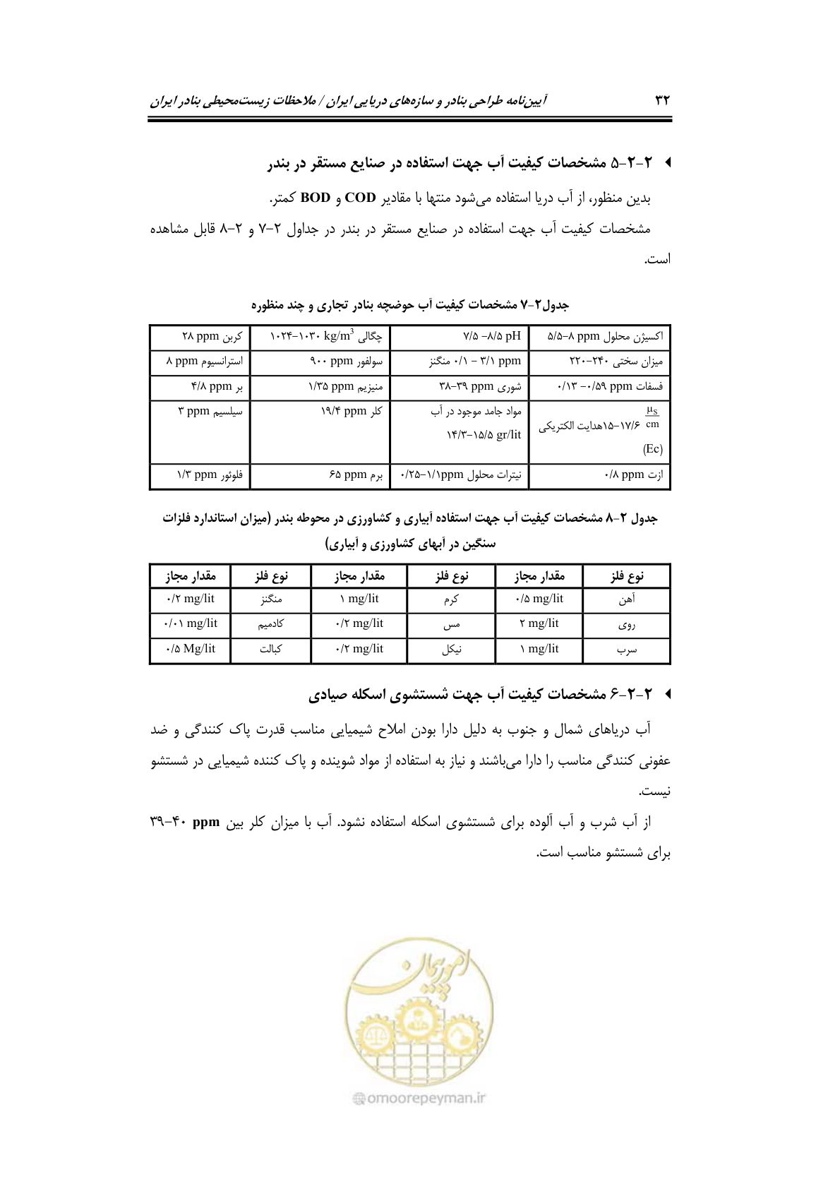 صفحه 48 از 203