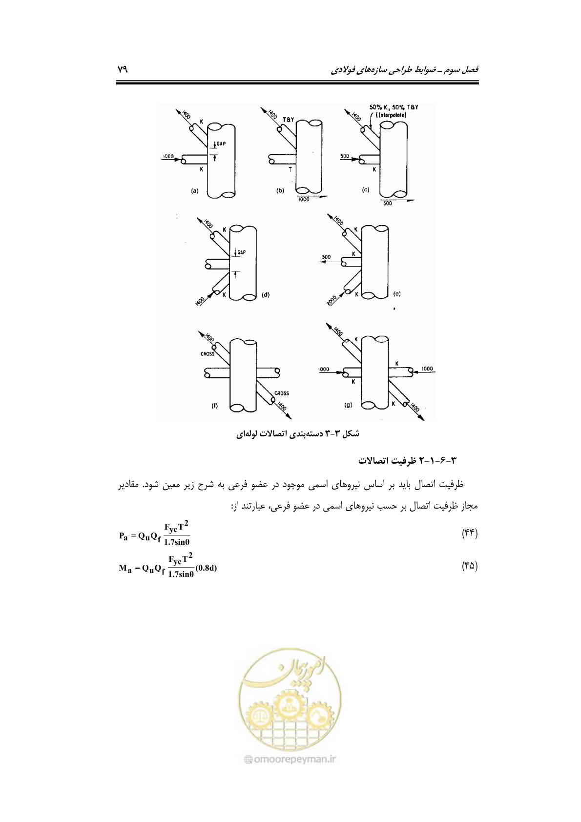 صفحه 106 از 284
