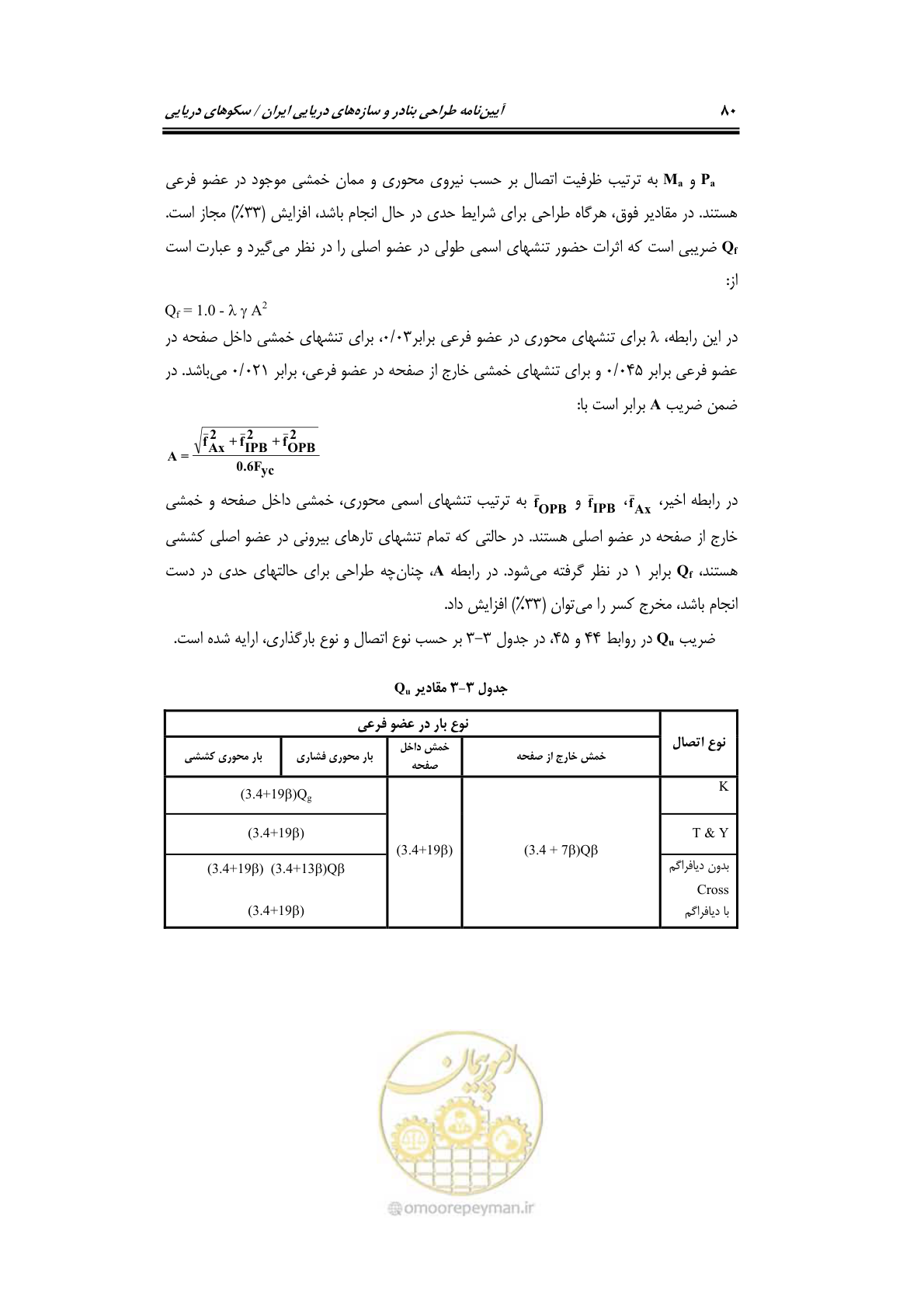 صفحه 107 از 284