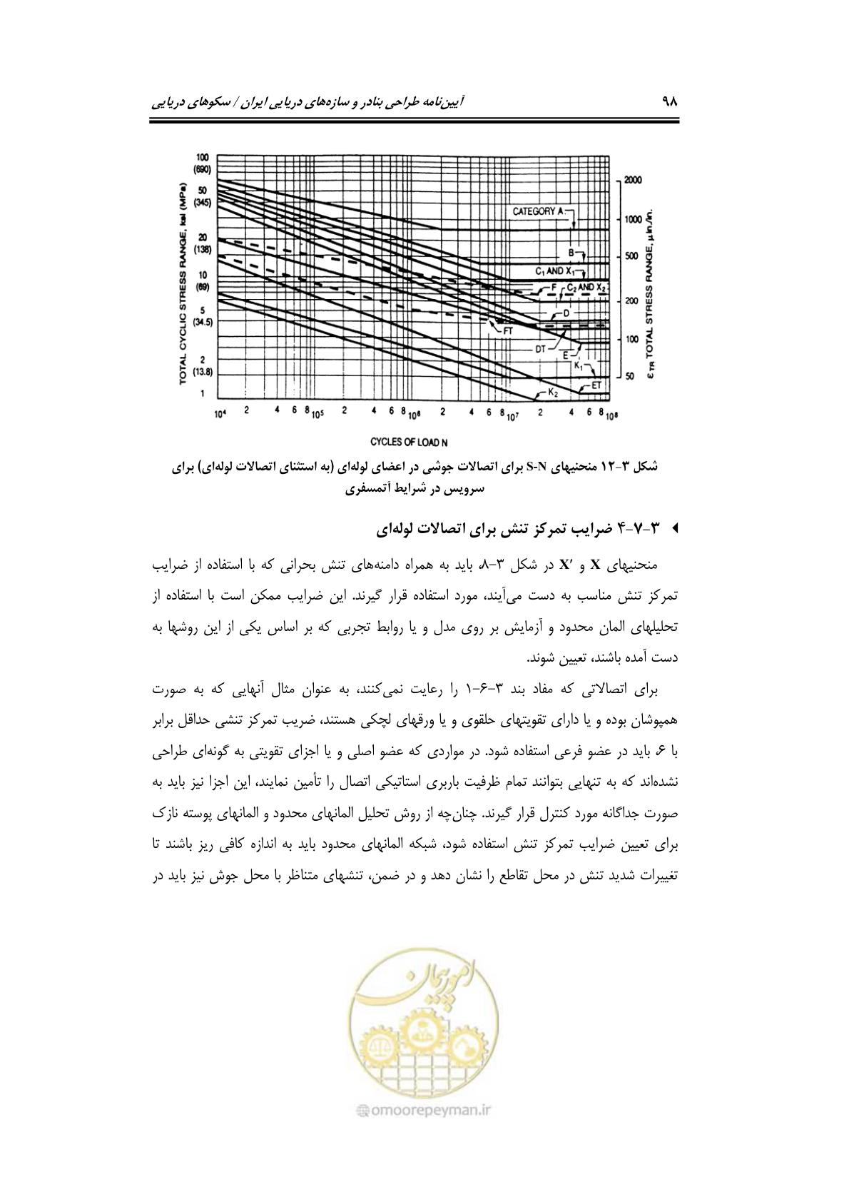 صفحه 125 از 284
