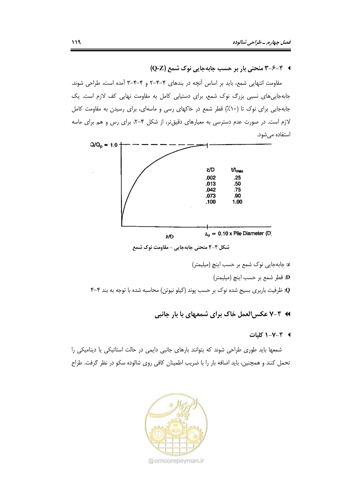 صفحه 146 از 284