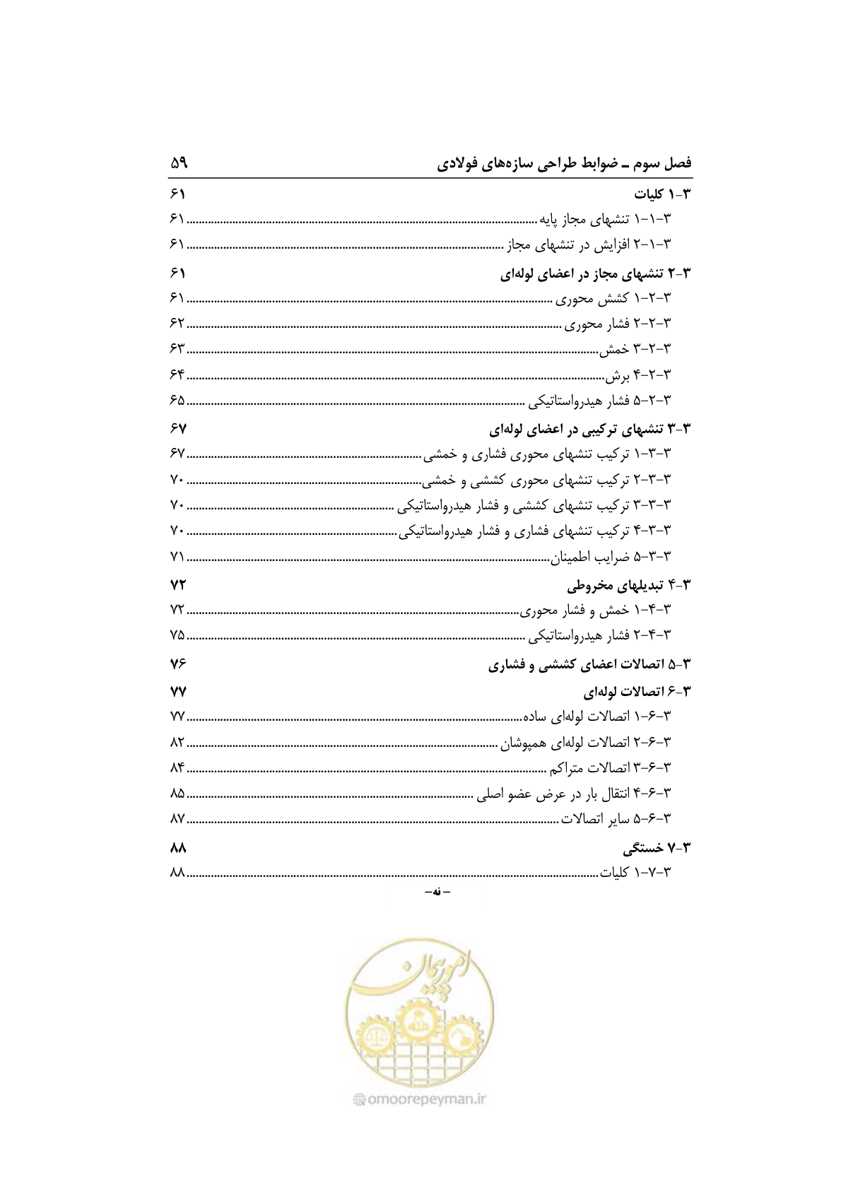 صفحه 16 از 284